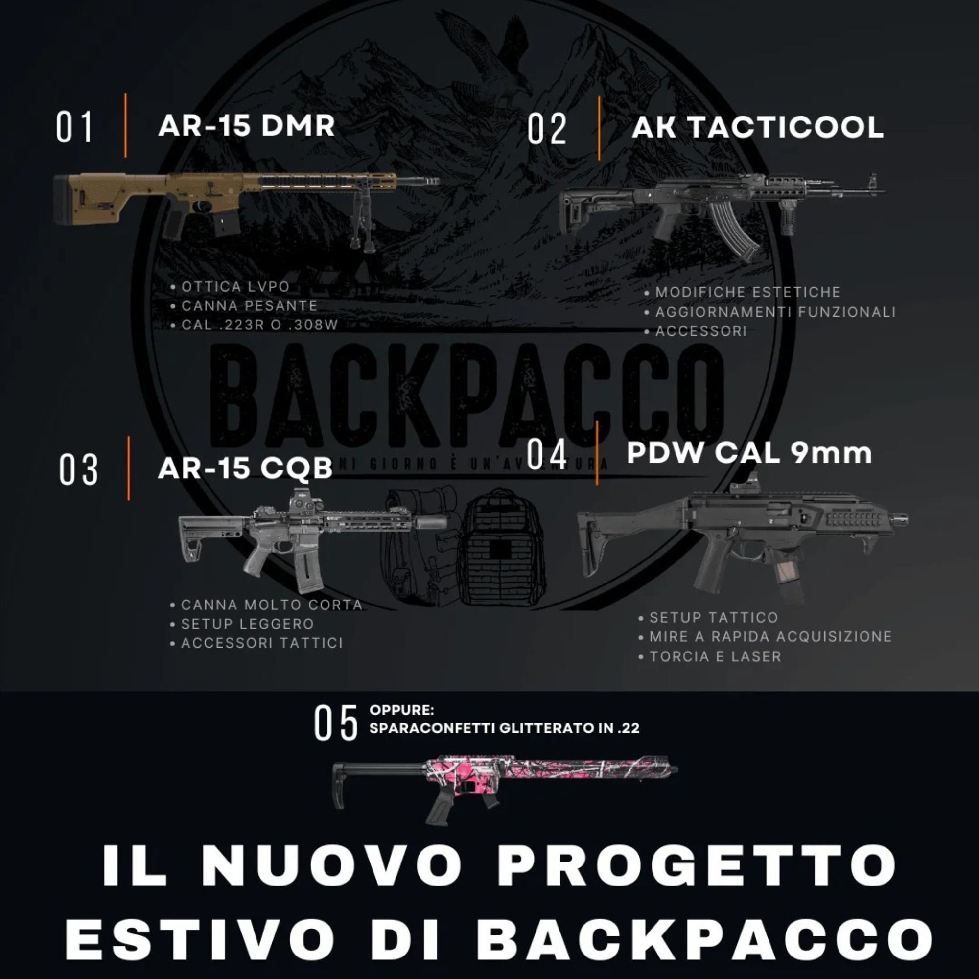 VOTA IL PROGETTO ESTIVO DI RANGEPACCO - BackPacco