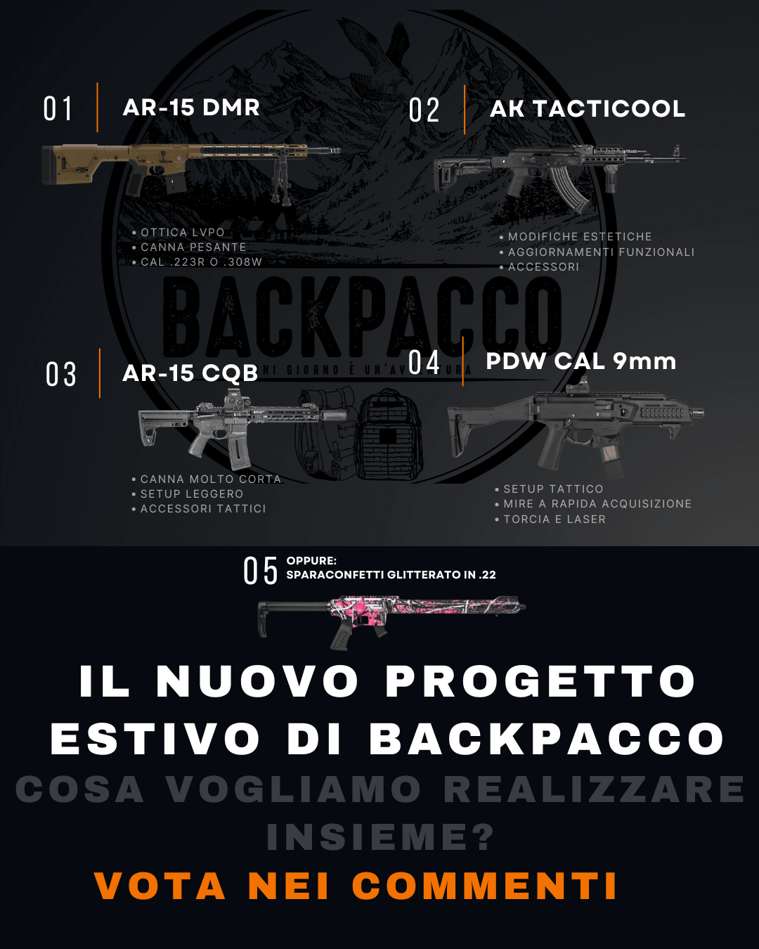 VOTA IL PROGETTO ESTIVO DI RANGEPACCO - BackPacco