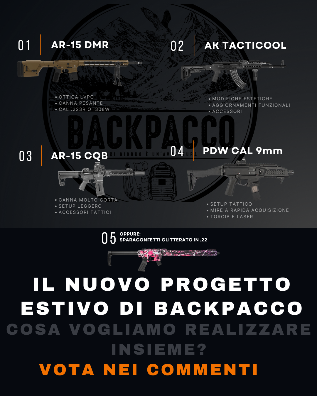 VOTA IL PROGETTO ESTIVO DI RANGEPACCO