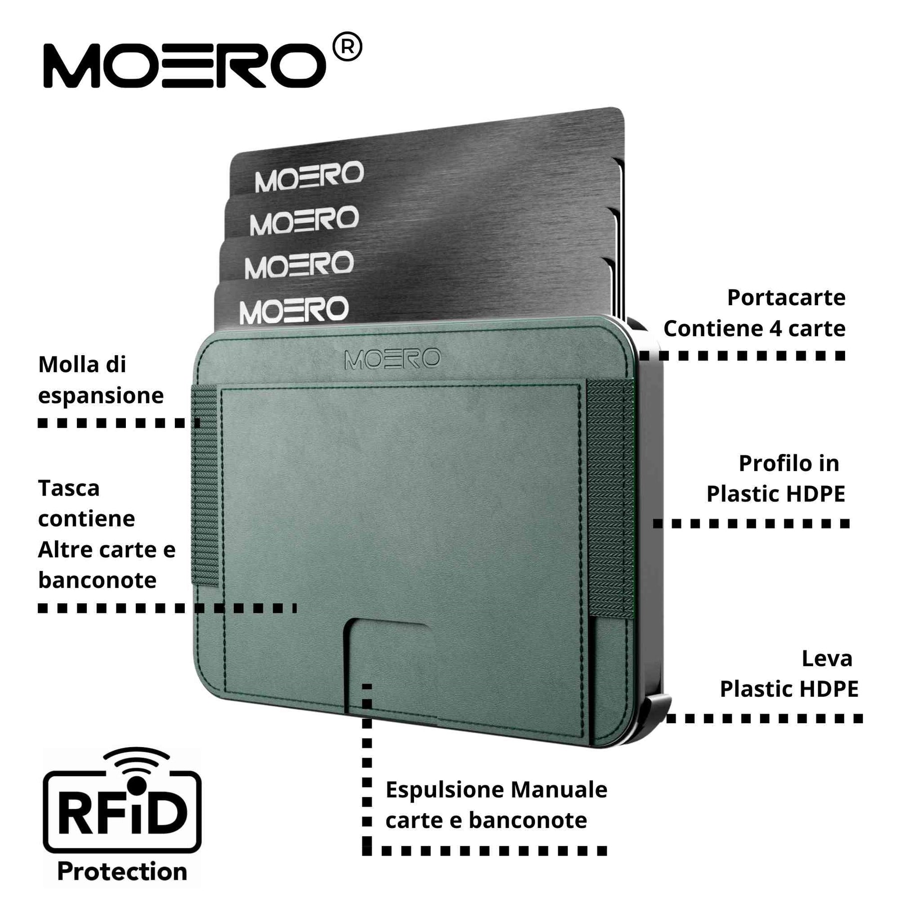 MOERO | M2 GREEN - Portafoglio MagSafe