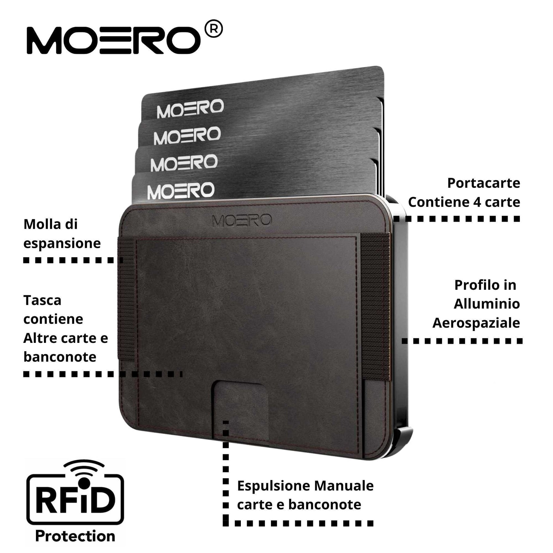MOERO | M2 PRO VINTAGE BROWN - Portafoglio MagSafe