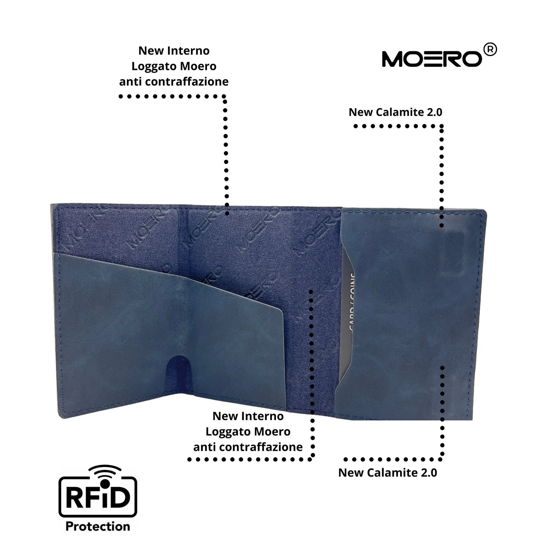 MOERO | PRO ZIP VINTAGE BLUE - OIL GREEN - Wallet