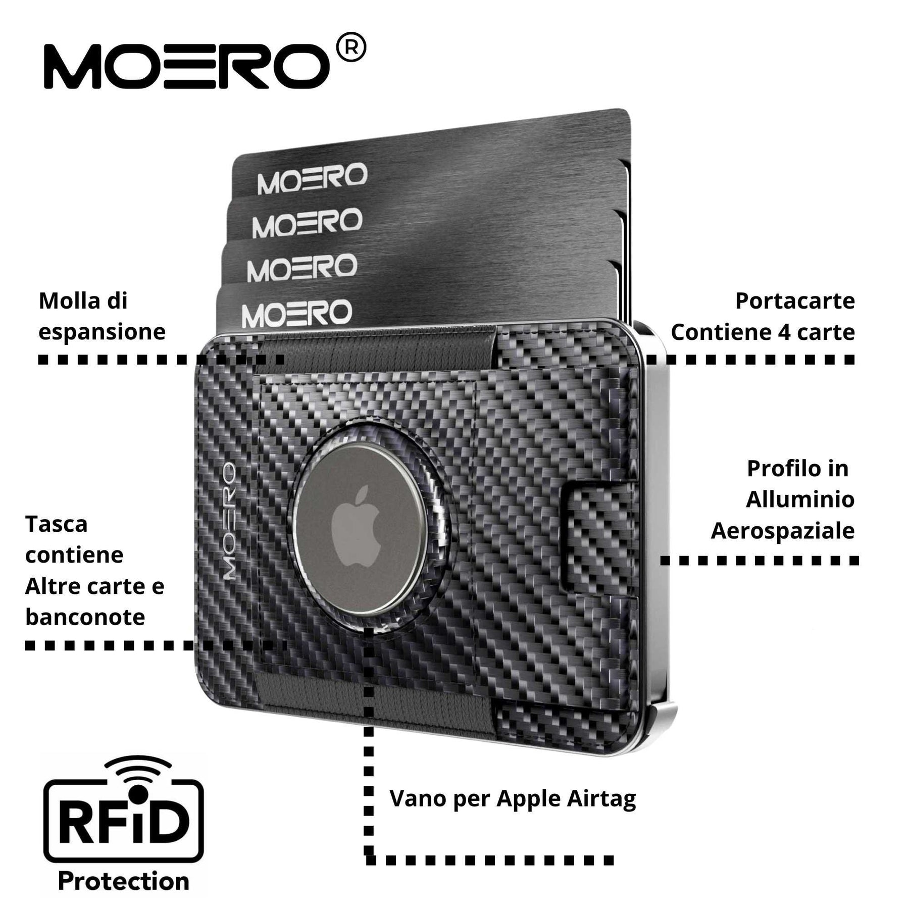 MOERO | M2 PRO AIRTAG CARBON BLACK - Portafoglio MagSafe con scomparto AirTag