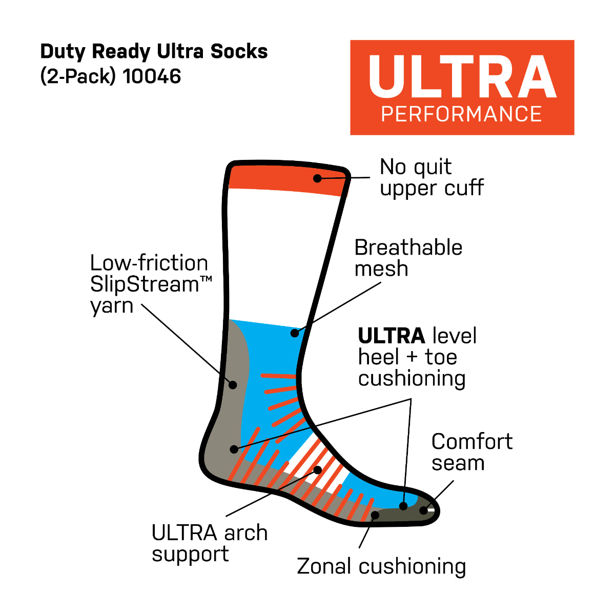 5.11 | DUTY READY ULTRA CREW SOCKS - Calzini (Pack da 2)