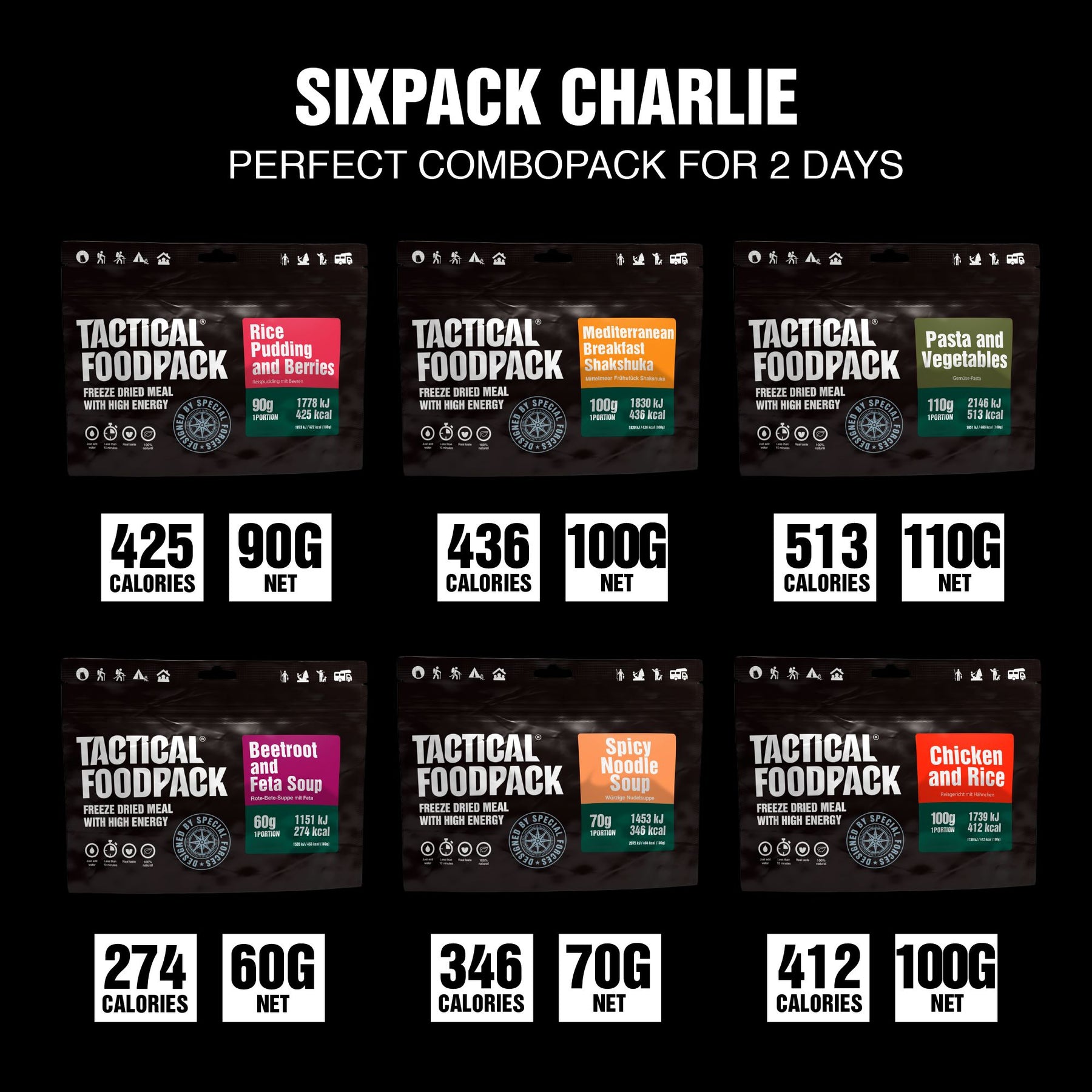 Tactical Foodpack | Tactical Sixpack Charlie 530g - Per escursioni di 2 giorni
