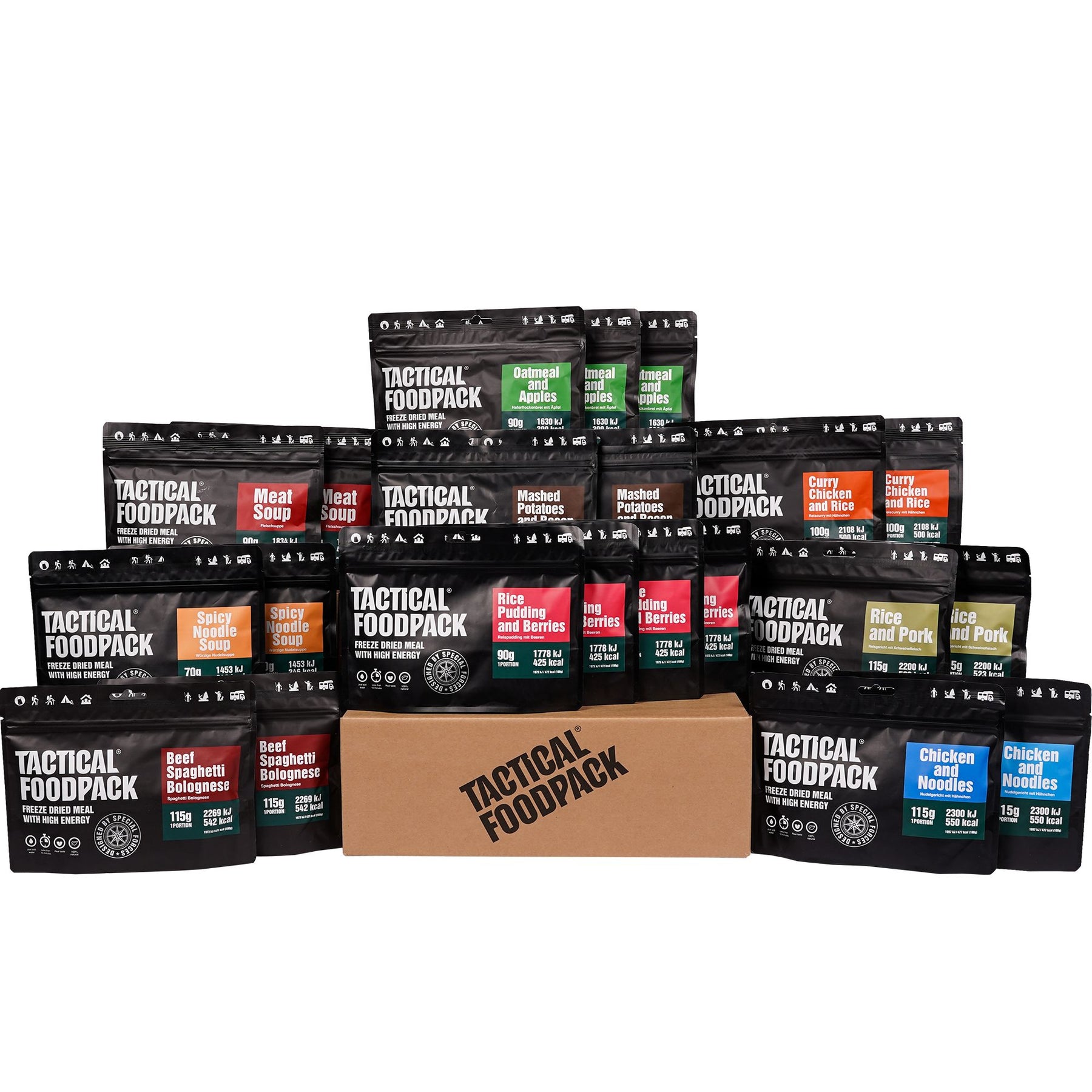 Tactical Foodpack | Weekpack Alpha 2080g