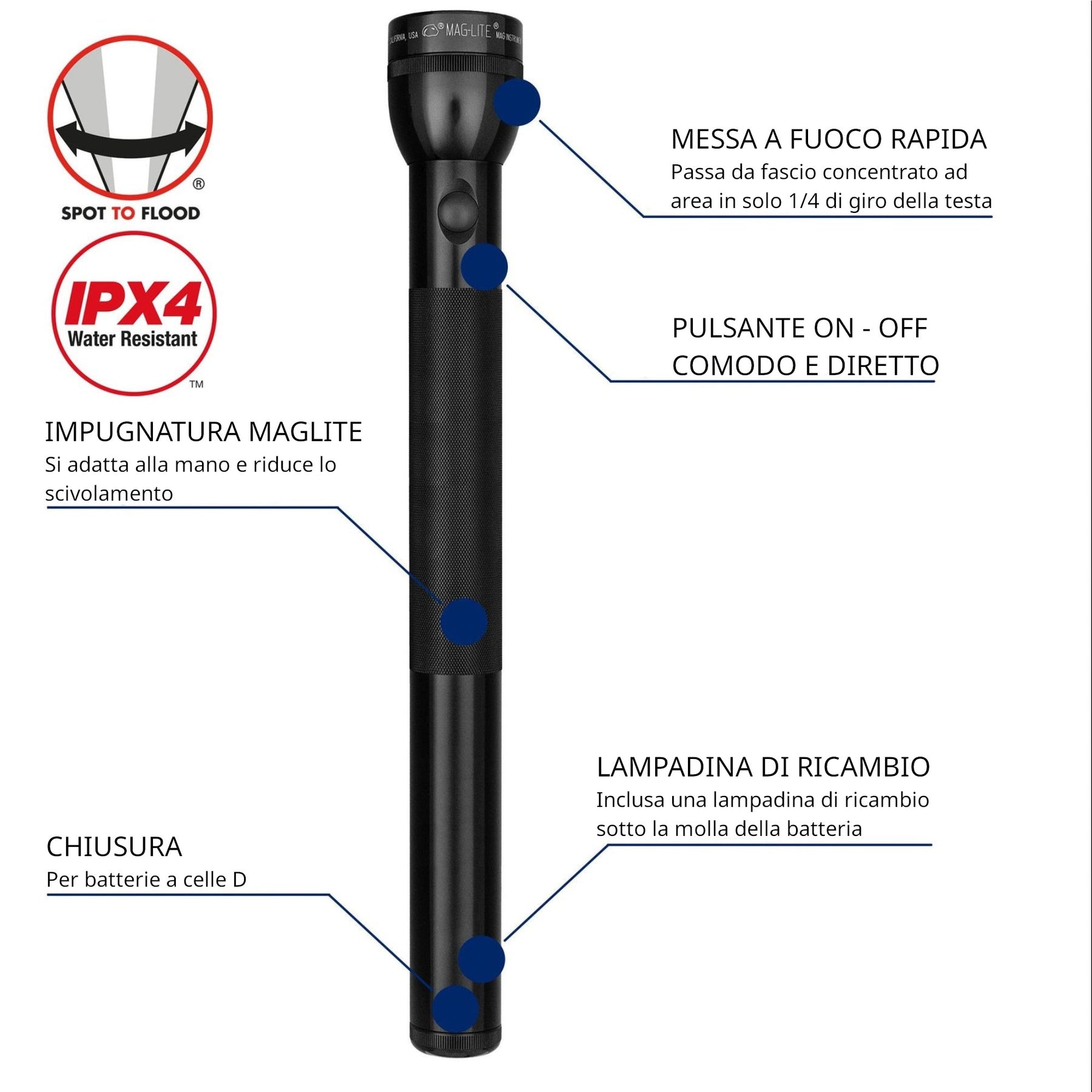 MAGLITE | CLASSIC MAGLITE 5D - Torcia