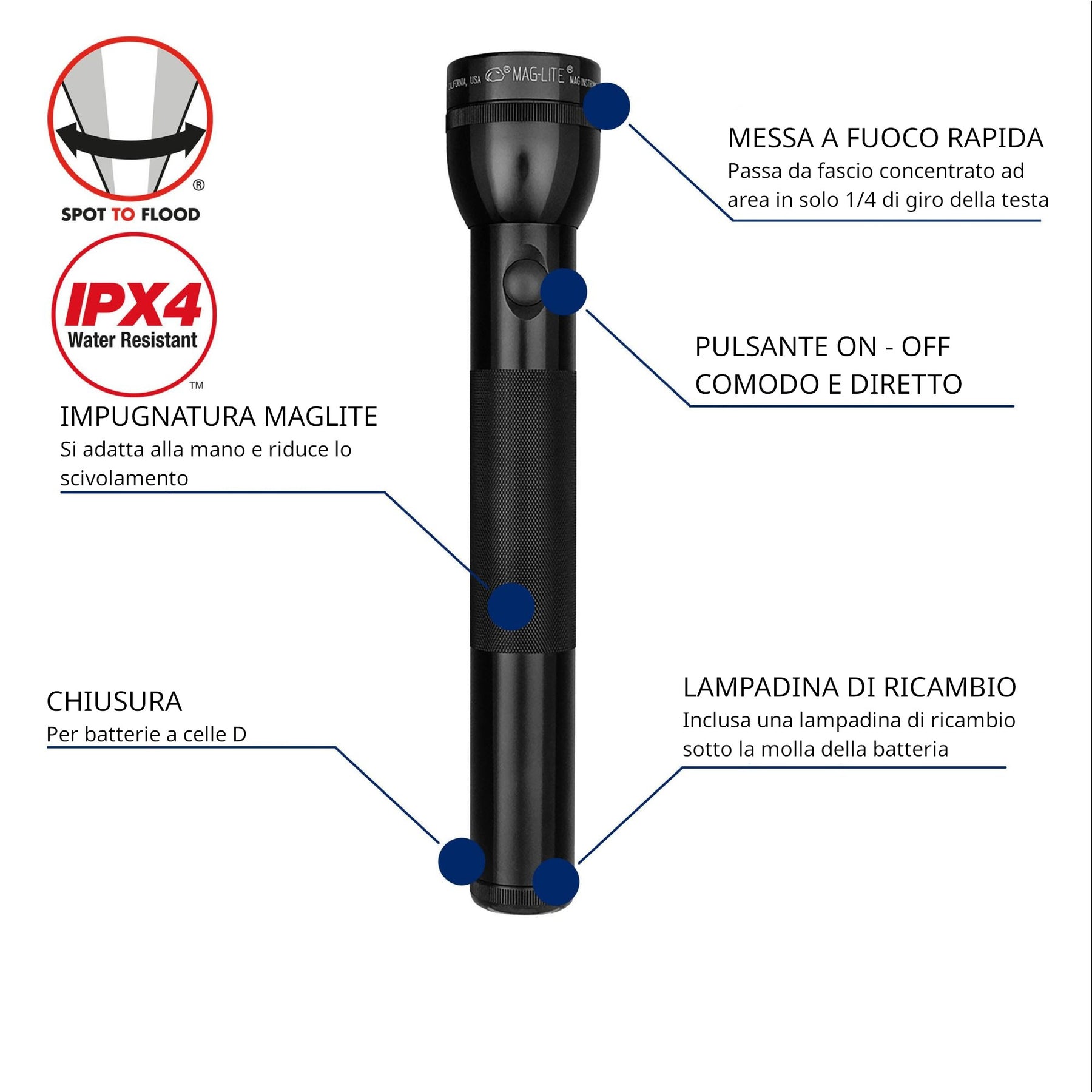 MAGLITE | CLASSIC MAGLITE 3D - Torcia