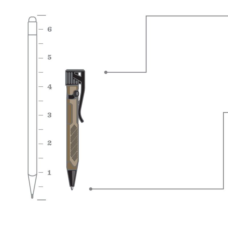 RITE IN THE RAIN | MINI BOLT-ACTION PEN FDE20 - Portable Pressurized Pen