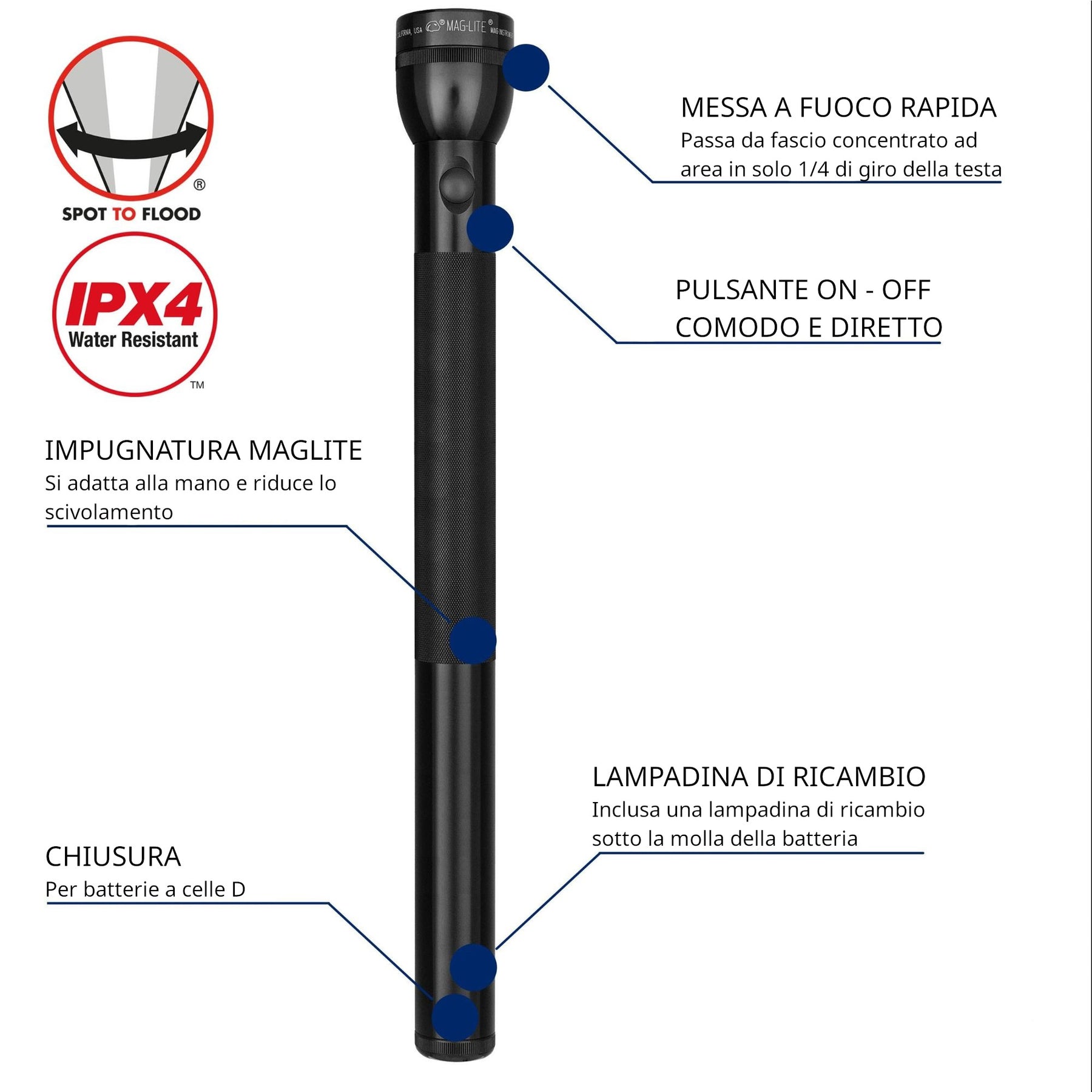 MAGLITE | CLASSIC MAGLITE 6D - Torcia