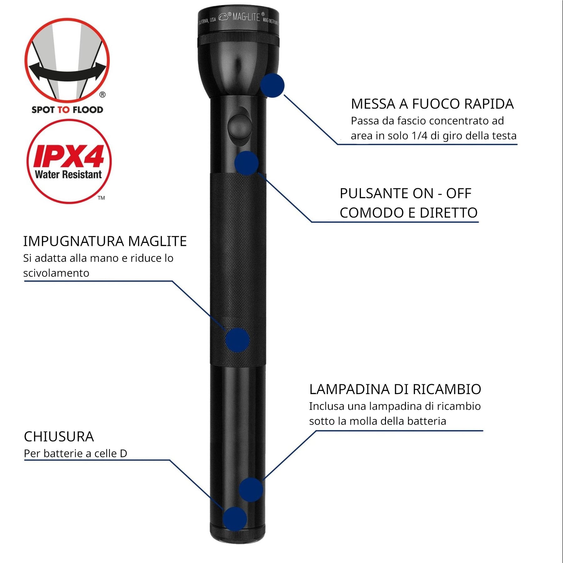 MAGLITE | CLASSIC MAGLITE 4D - Torcia