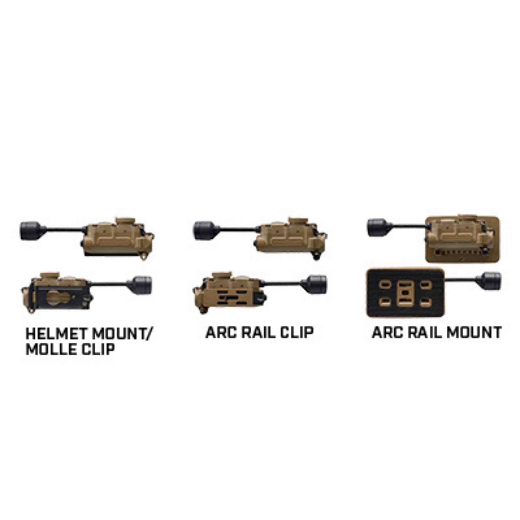 STREAMLIGHT | SIDEWINDER STALK - Torcia frontale militare