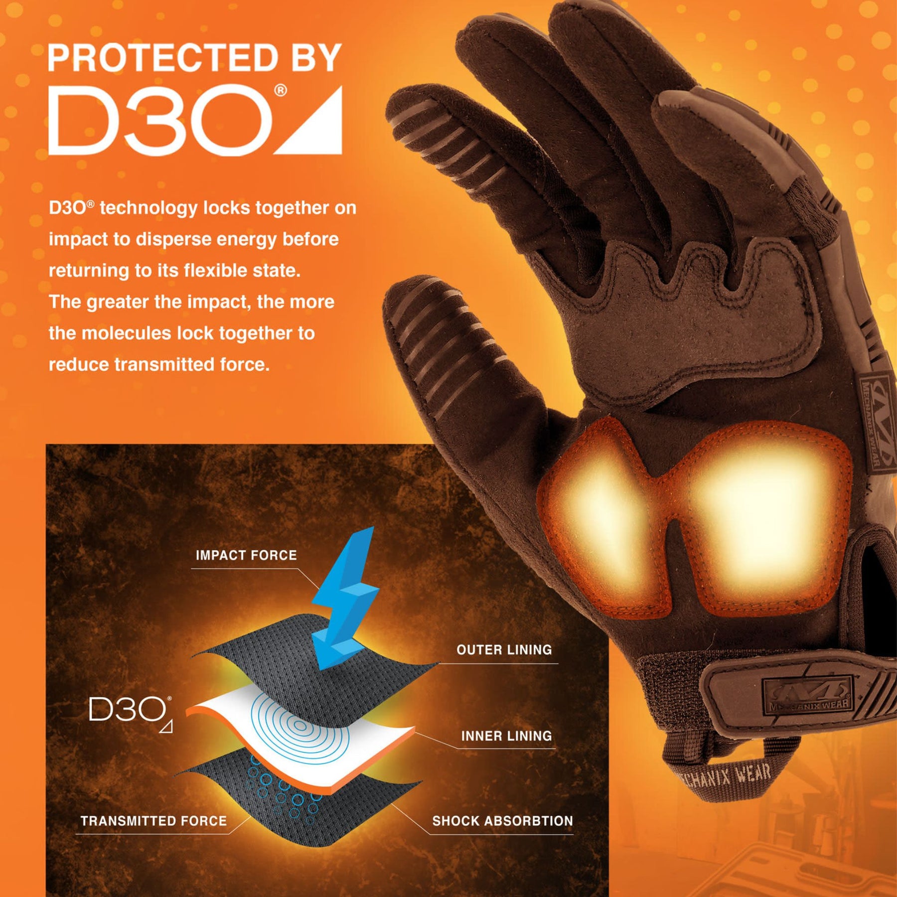 MECHANIX | M-PACT BROWN - Guanti antiurto