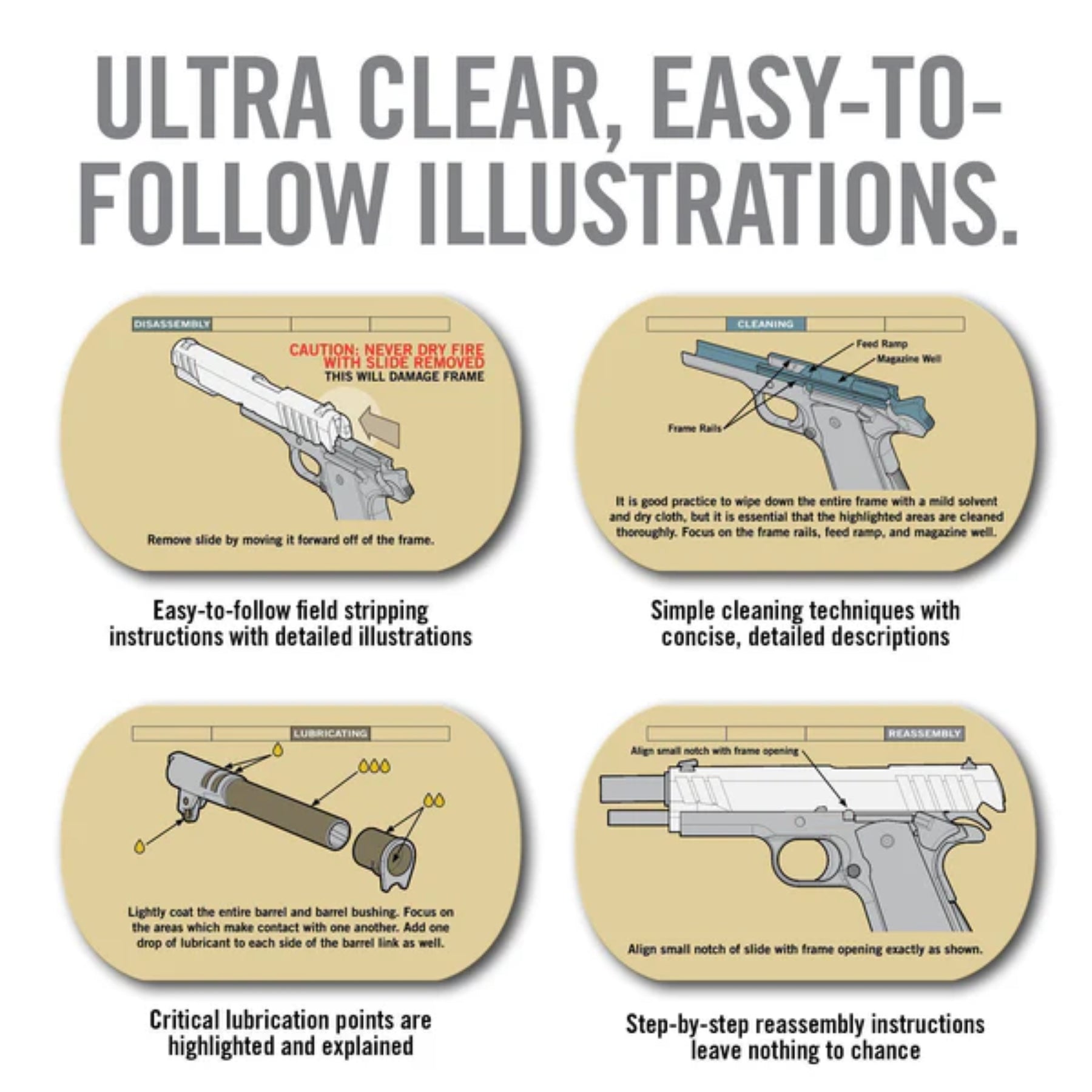 REAL AVID | FIELD GUIDE 1911 - Manuale da campo 1911