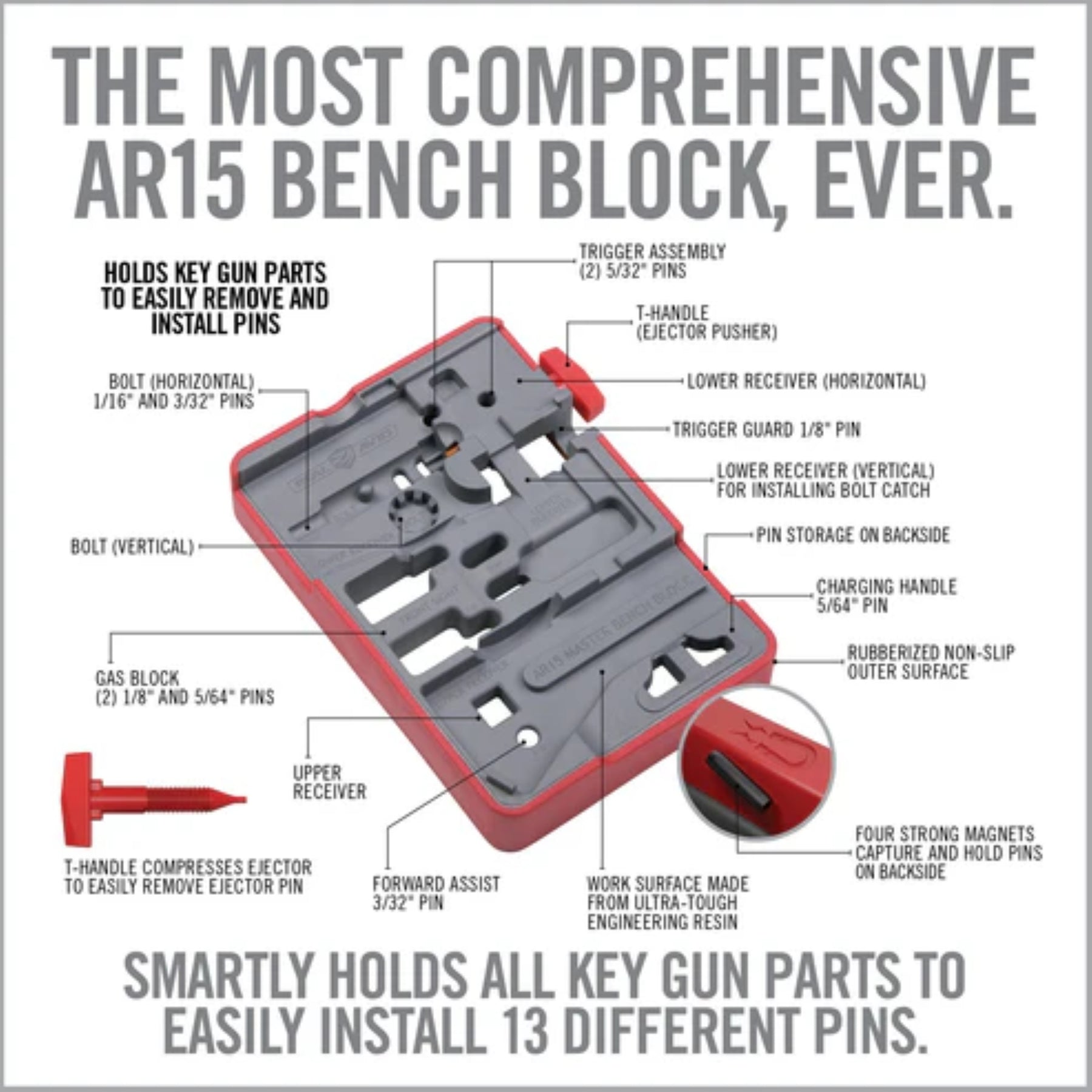 REAL AVID | ARMORER'S MASTER KIT AR15 - Kit completo per AR-15