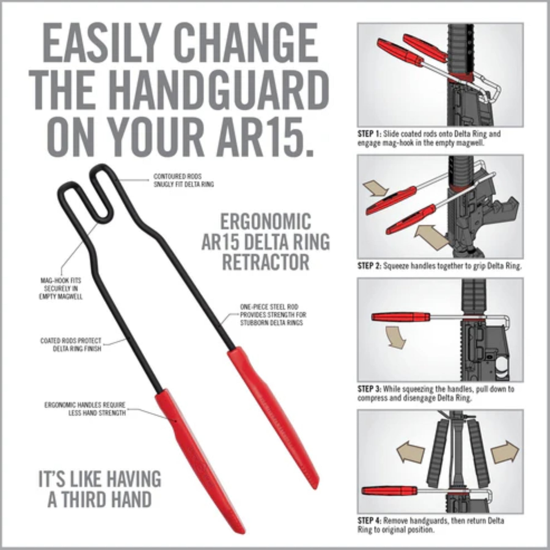 REAL AVID | ARMORER'S MASTER KIT AR15 - Kit completo per AR-15