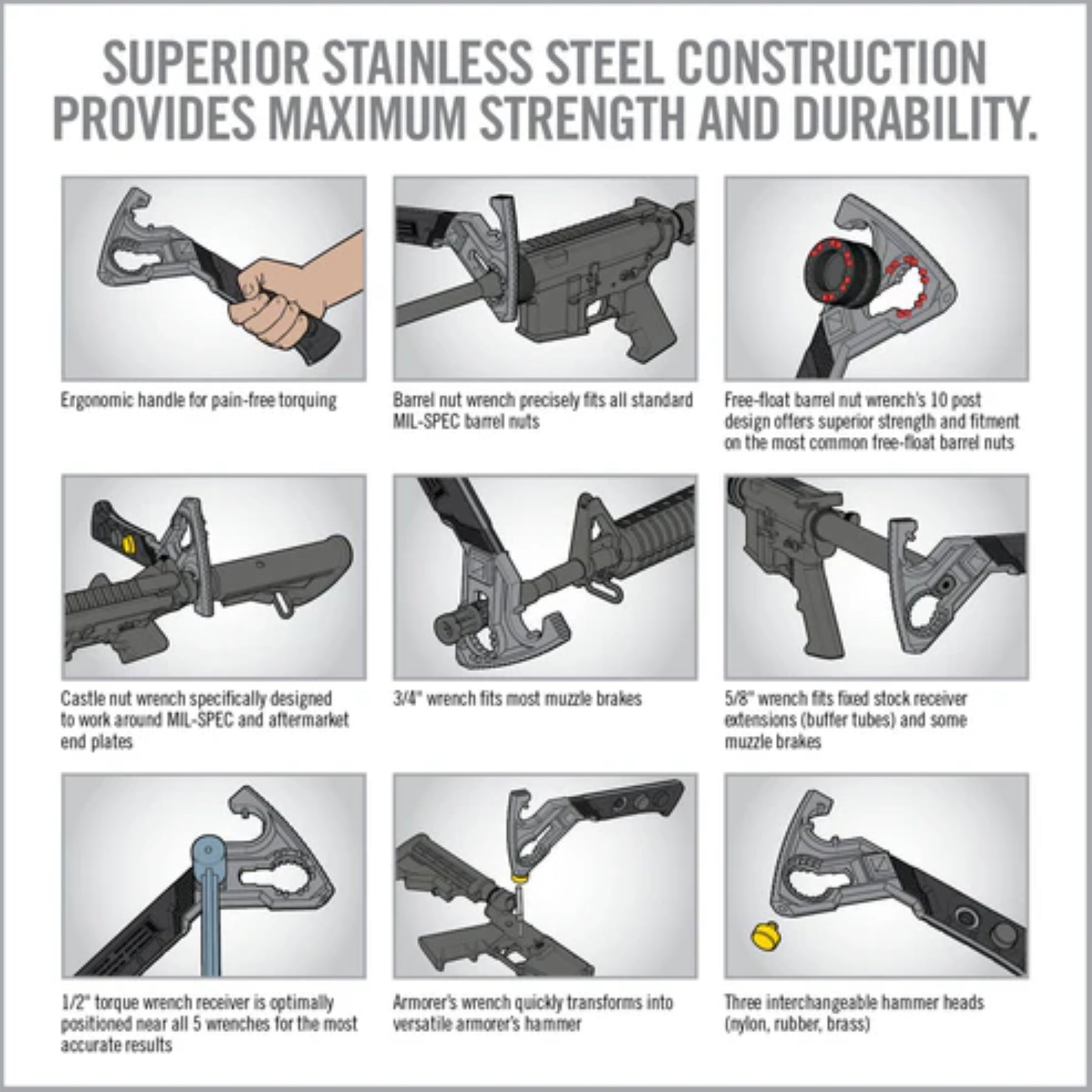 REAL AVID | ARMORER'S MASTER KIT AR15 - Kit completo per AR-15