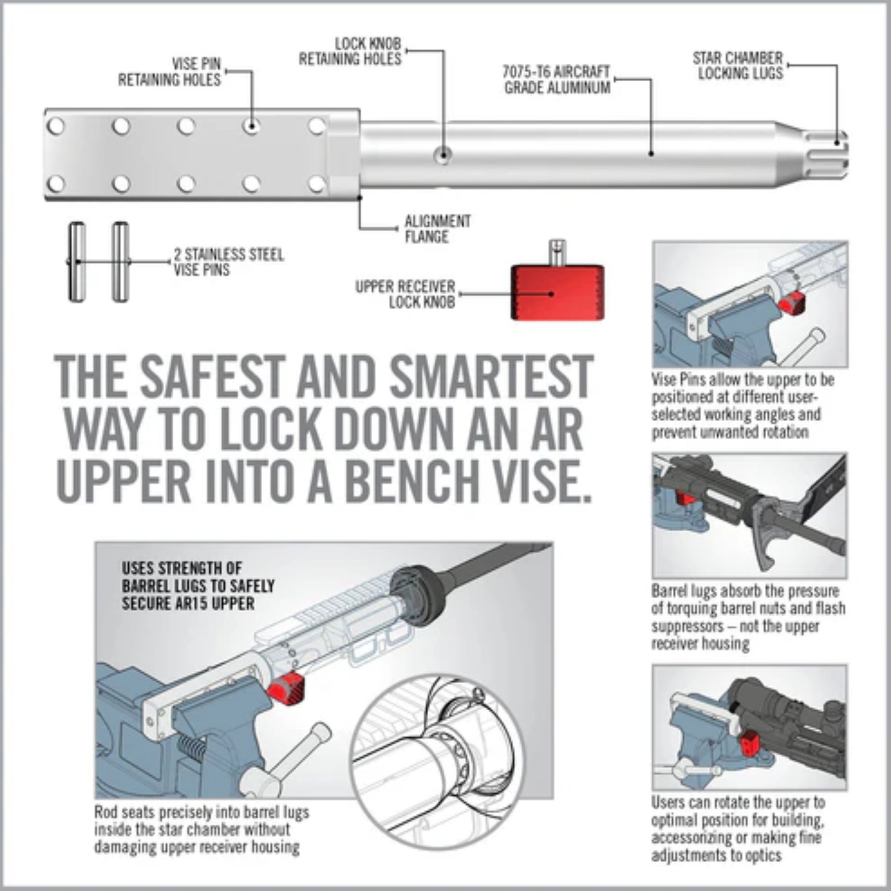 REAL AVID | ARMORER'S MASTER KIT AR15 - Kit completo per AR-15