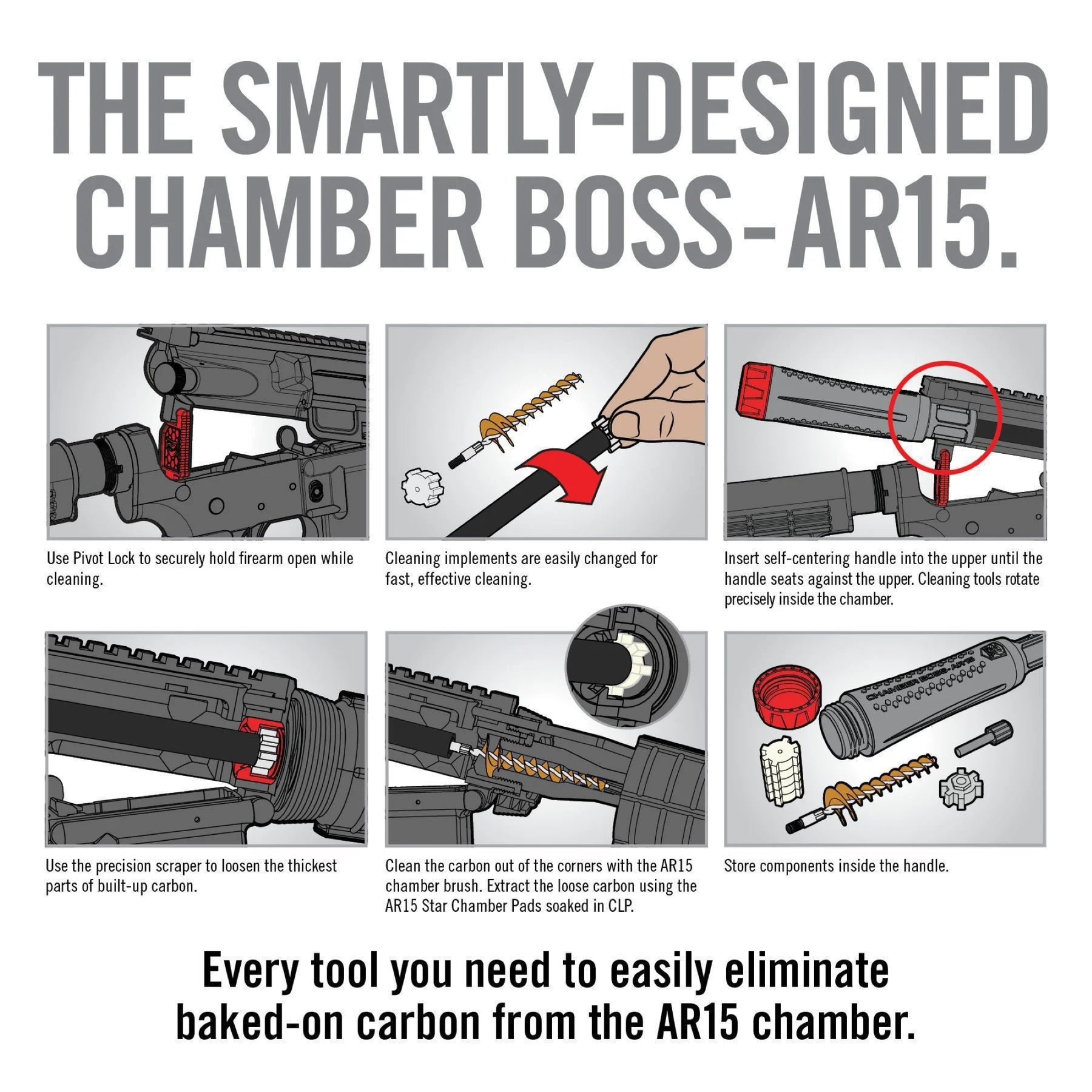 REAL AVID | CHAMBER BOSS AR15 - Strumento per la pulizia della camera di scoppio AR-15