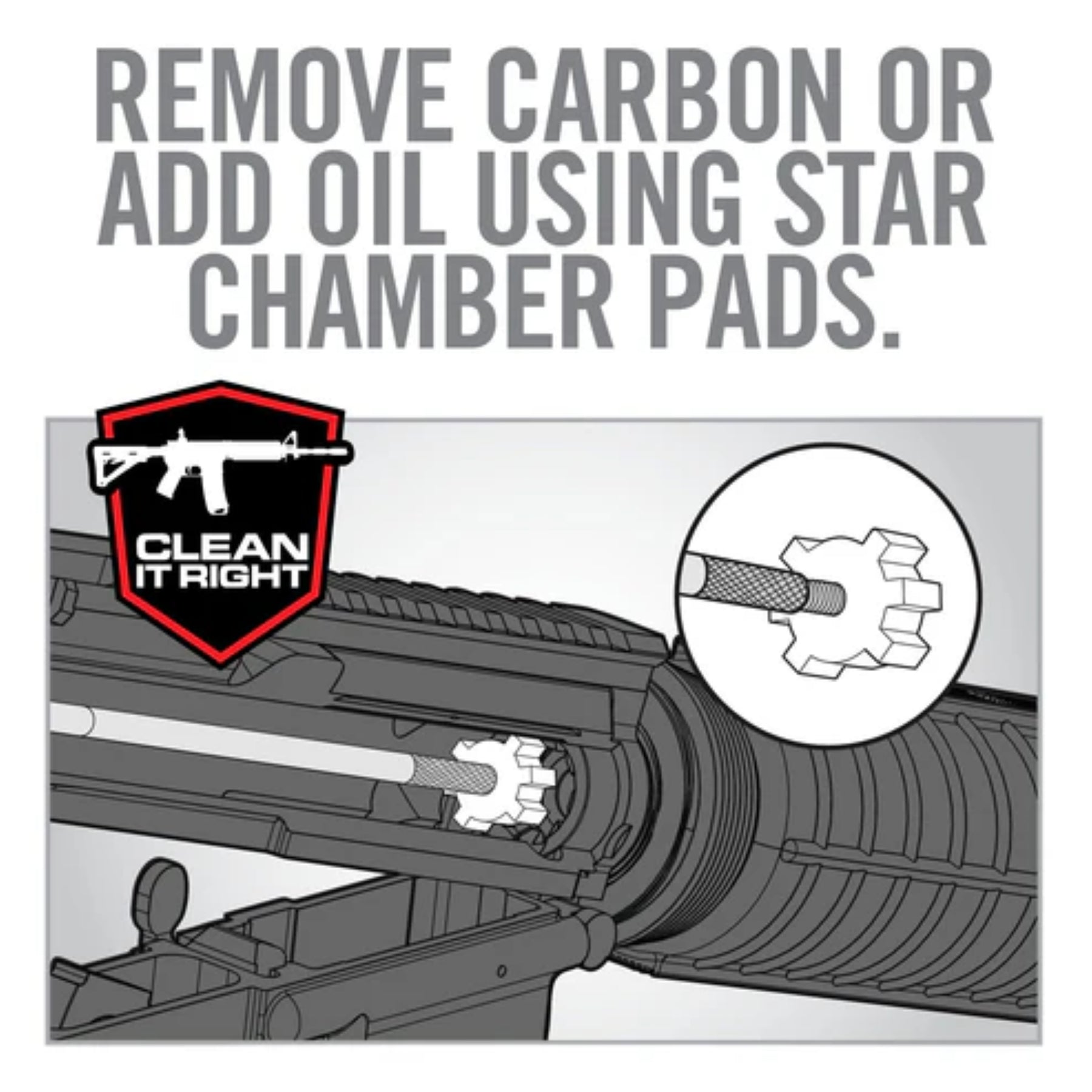 REAL AVID | AR15 STAR CHAMBER CLEANING PADS - Feltrini