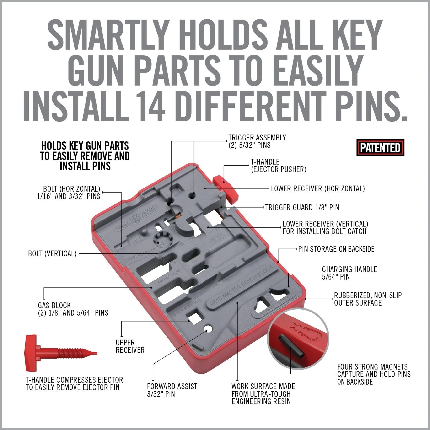 REAL AVID | MASTER BENCH BLOCK AR15 - Banco multifunzione per AR-15