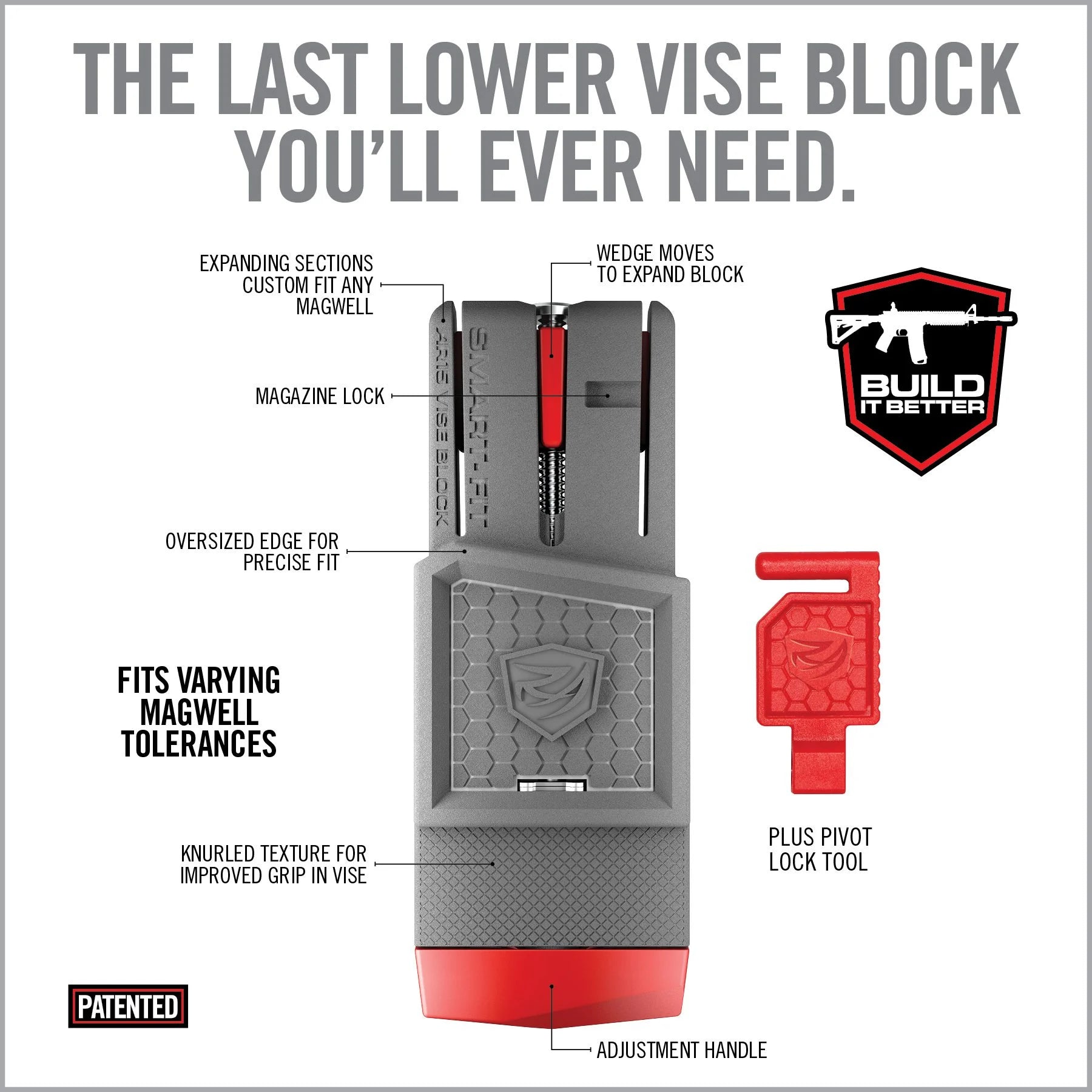 REAL AVID SMART-FIT AR-15 VISE BLOCK - SISTEMA DI BLOCCO PER AR-15