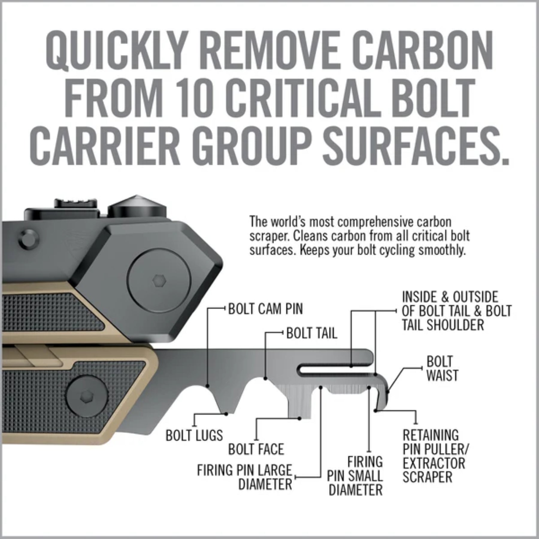 REAL AVID | AR15 TOOL - Multi tool per AR15