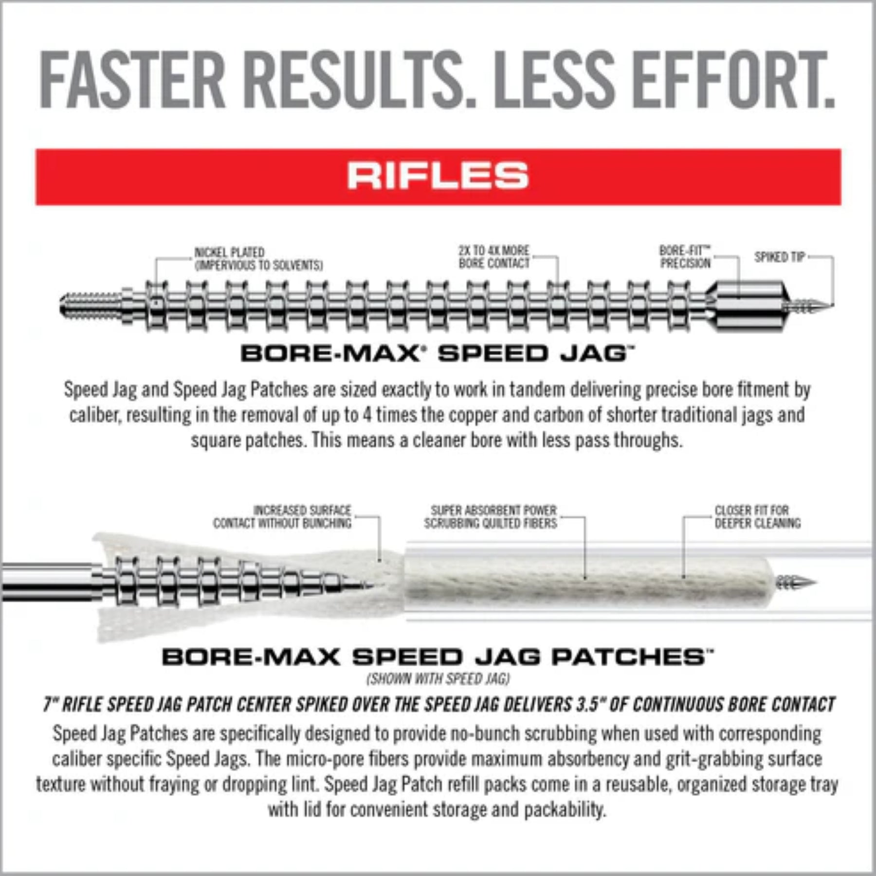 REAL AVID | MULTI-CAL BORE-MAX SPEED JAGS & PATCHES - Set di spingipezzuole in diversi calibri