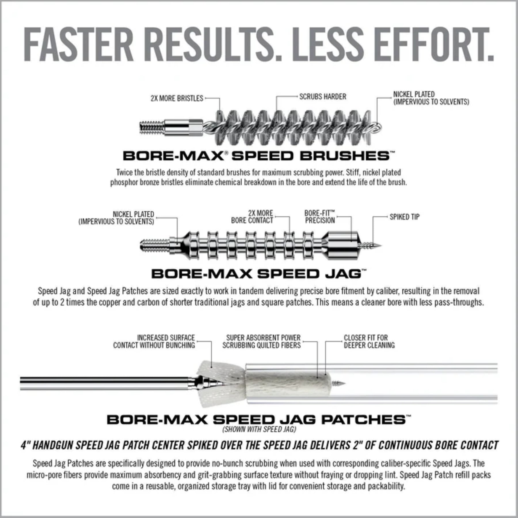 REAL AVID | BORE-MAX SPEED CLEAN SYSTEM .380 CAL / 9 MM - Set scovolino e Jag .380 Cal / 9 mm