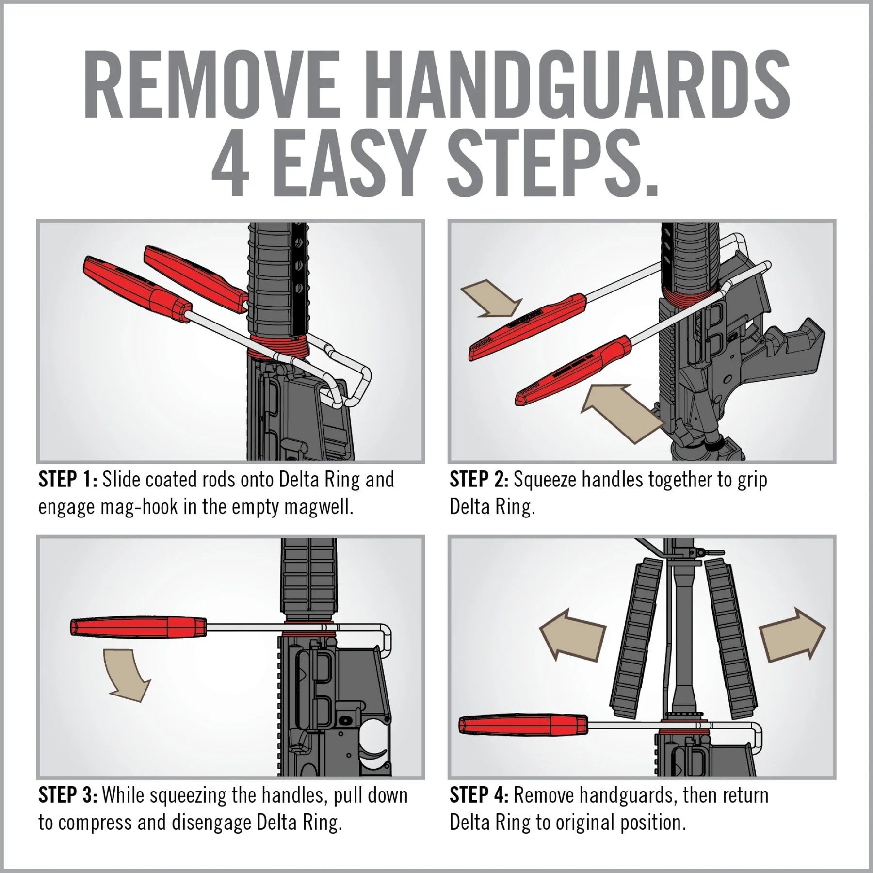 REAL AVID | EASY GRIP HANDGUARD REMOVAL - Strumento rimozione del paramano AR