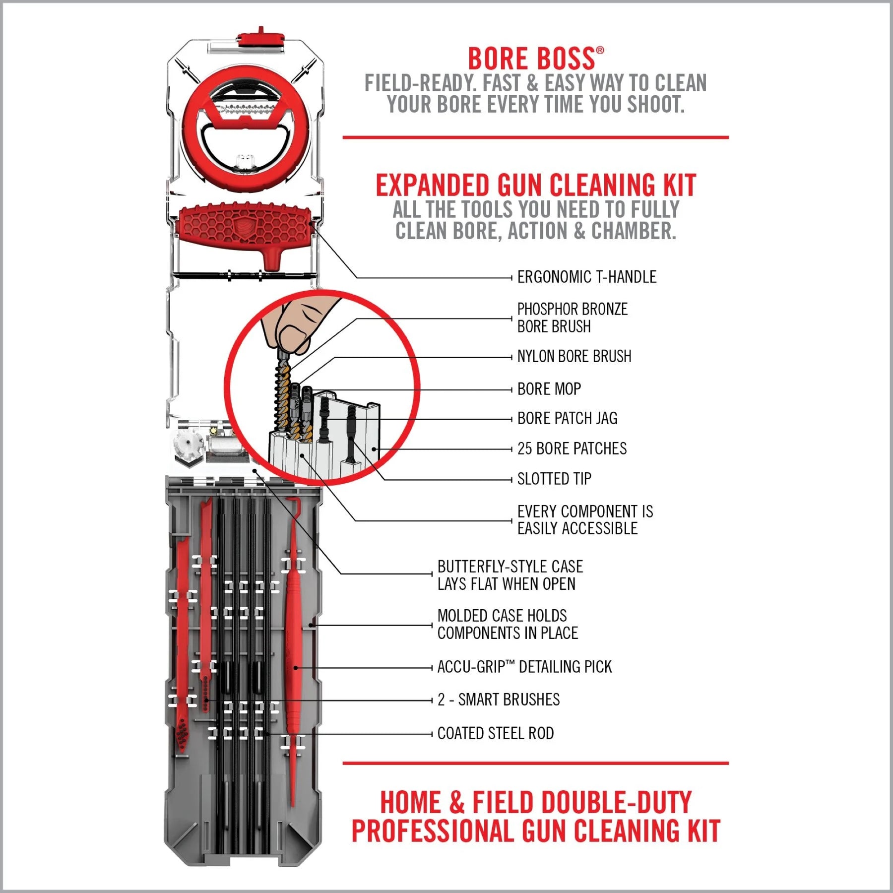 REAL AVID | GUN BOSS MULTI KIT .223 / 5.56 mm - Kit di pulizia per CAL .223 / 5.56 mm