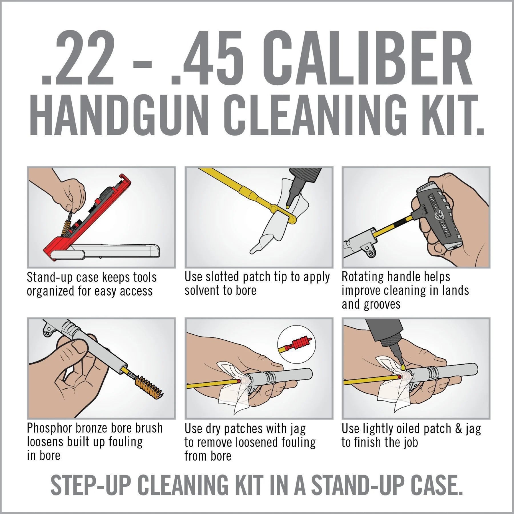 REAL AVID | GUN BOSS PRO HANDGUN CLEANING KIT - Kit di pulizia per armi corte