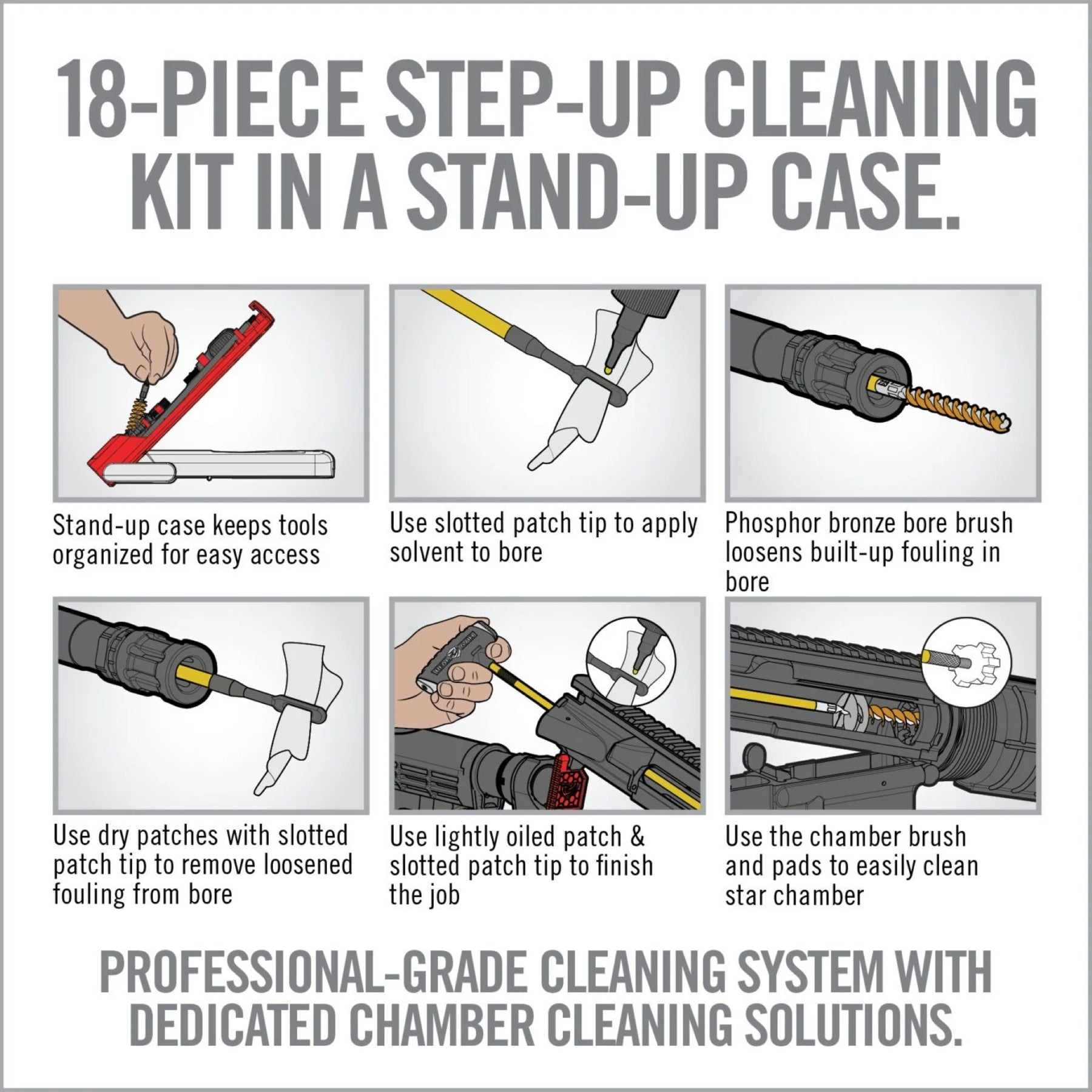 REAL AVID | GUN BOSS AR15 PRO CLEANING KIT - Kit di pulizia per AR-15