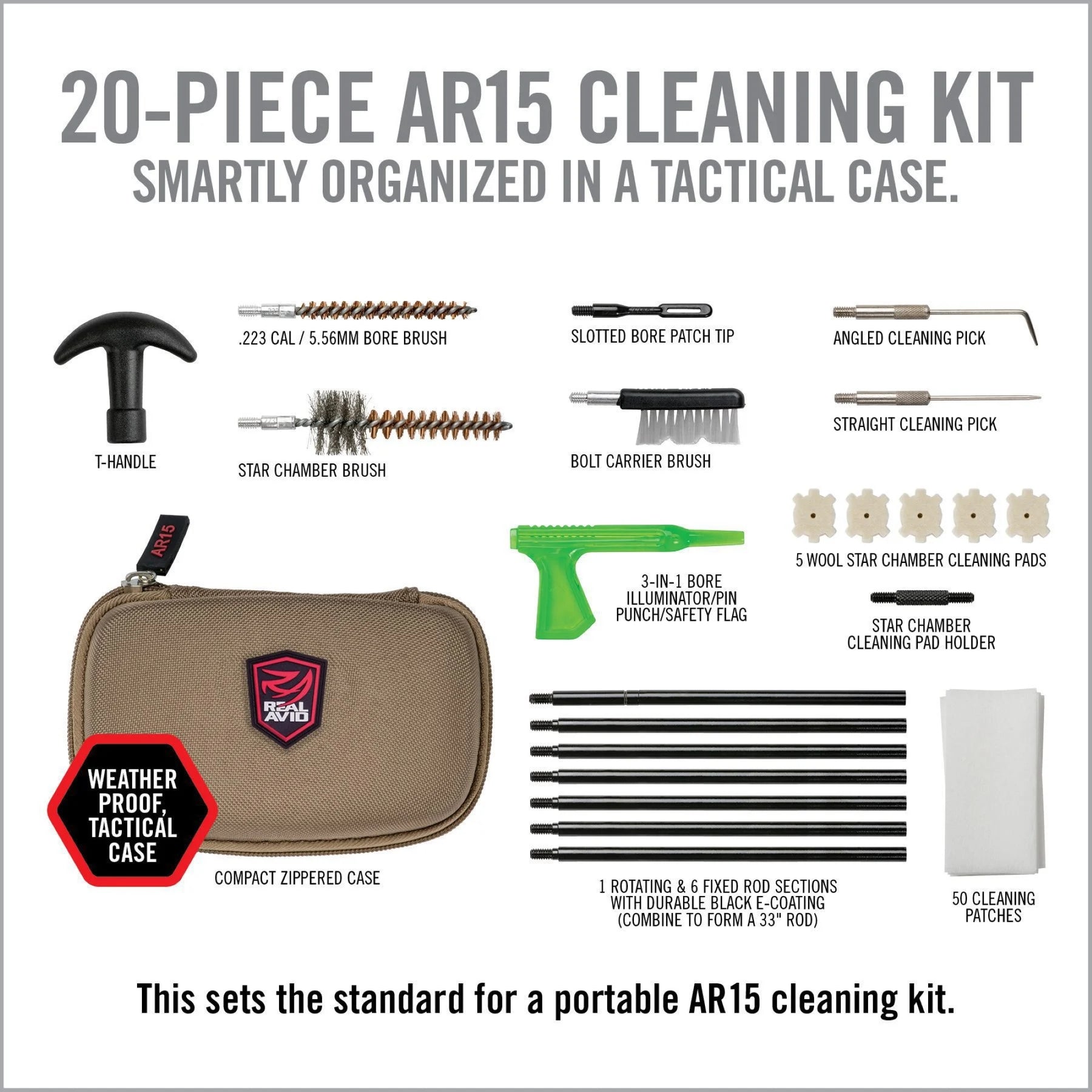 REAL AVID | GUN BOSS AR15 CLEANING KIT - Kit di pulizia per AR-15