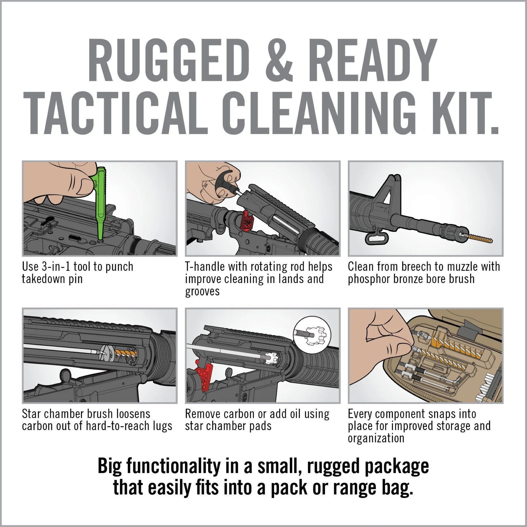 REAL AVID | GUN BOSS AR15 CLEANING KIT - Kit di pulizia per AR-15