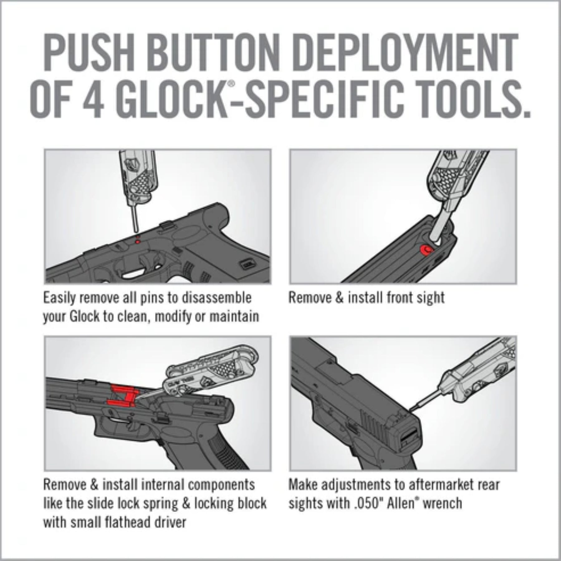 REAL AVID | 4 IN 1 TOOL FOR GLOCK - Multi tool per Glock