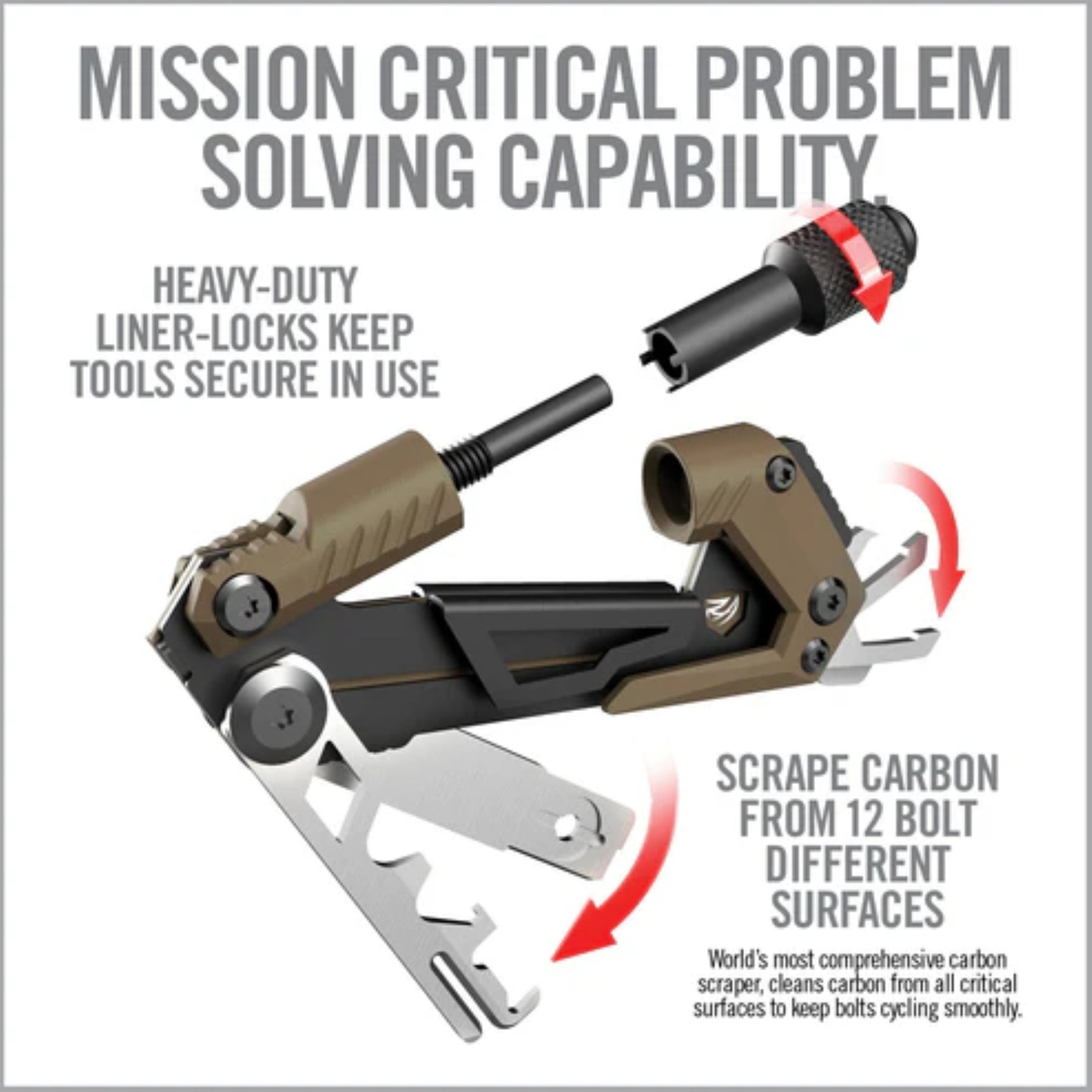 REAL AVID | GUN TOOL CORE AR15 - Multi tool per AR15