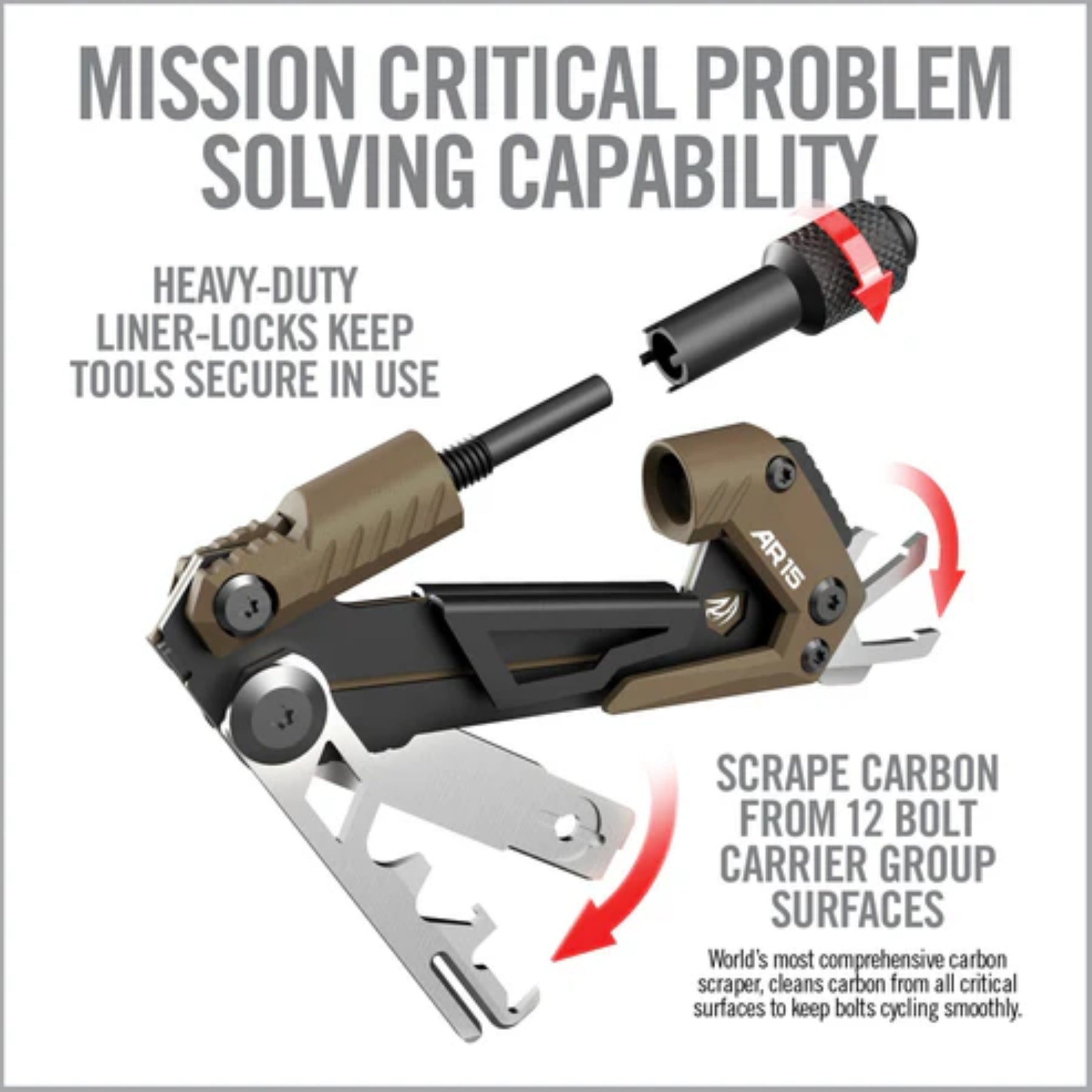 REAL AVID | GUN TOOL CORE AR15 - Multi tool per AR15