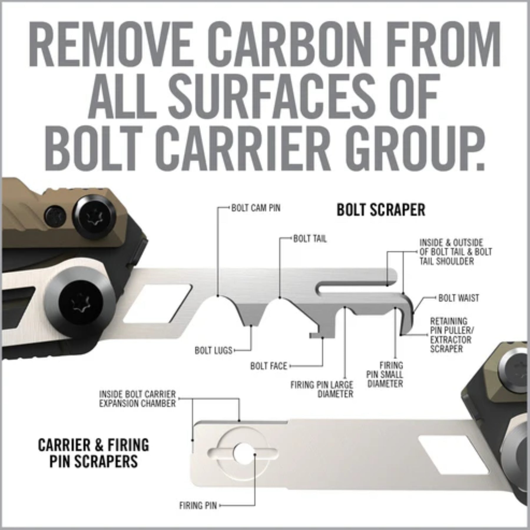 REAL AVID | GUN TOOL CORE AR15 - Multi tool per AR15