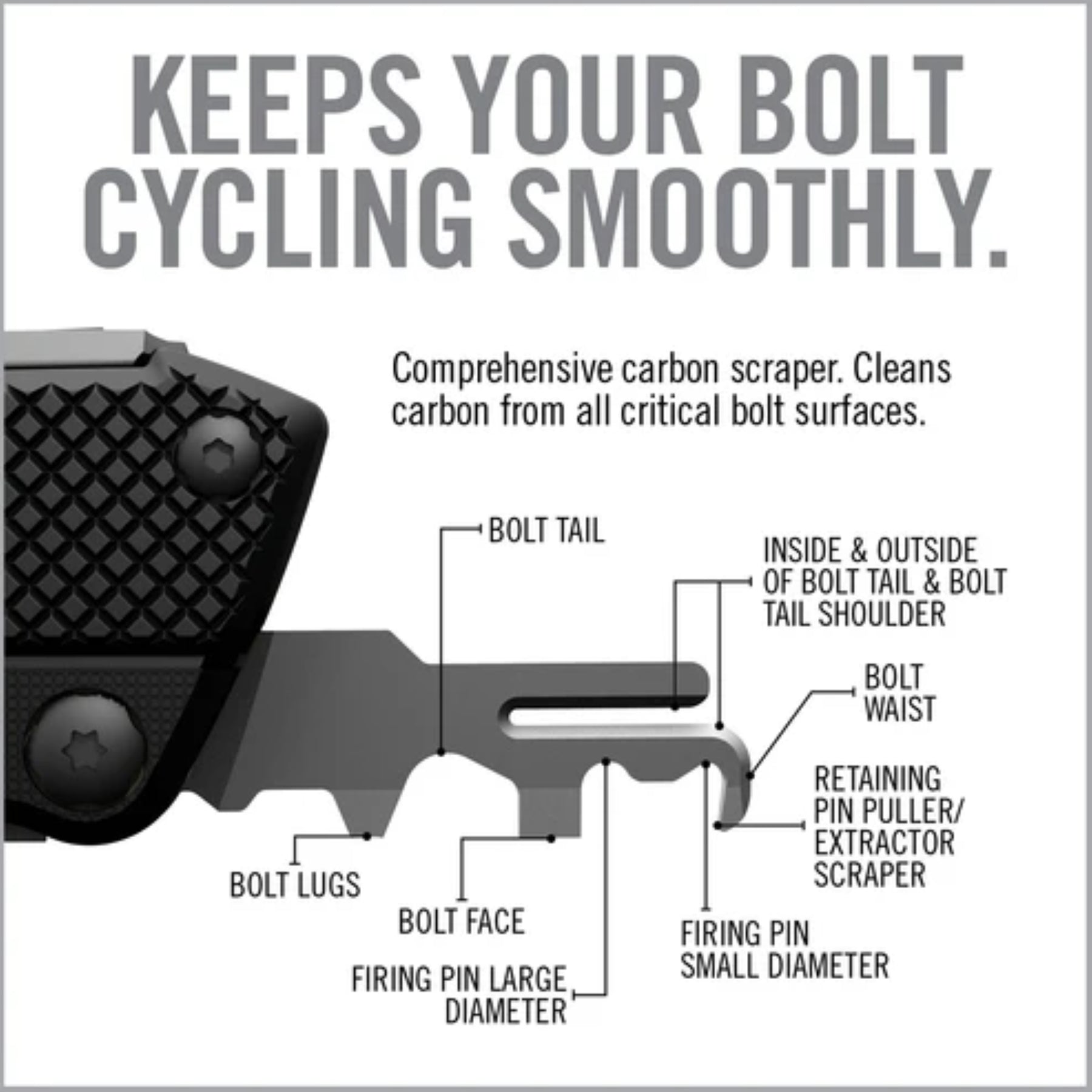 REAL AVID | GUN TOOL PRO AR15 - Multi tool per AR15