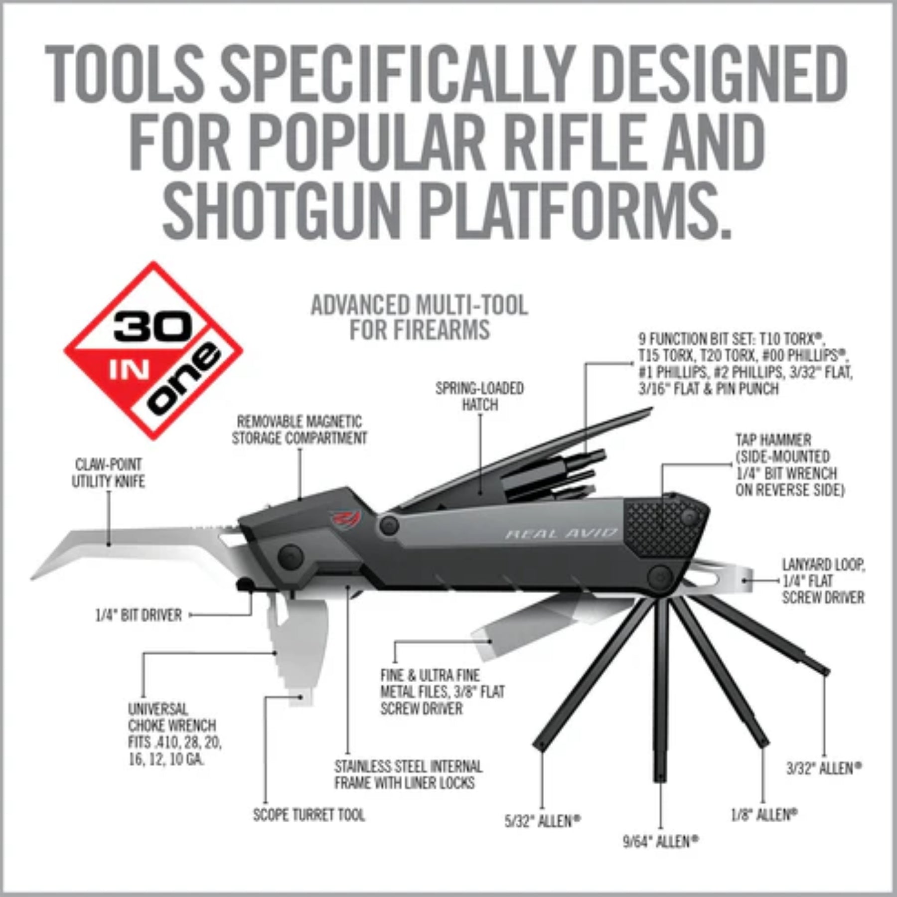 REAL AVID | GUN TOOL PRO - Multi tool per fucili & shotgun