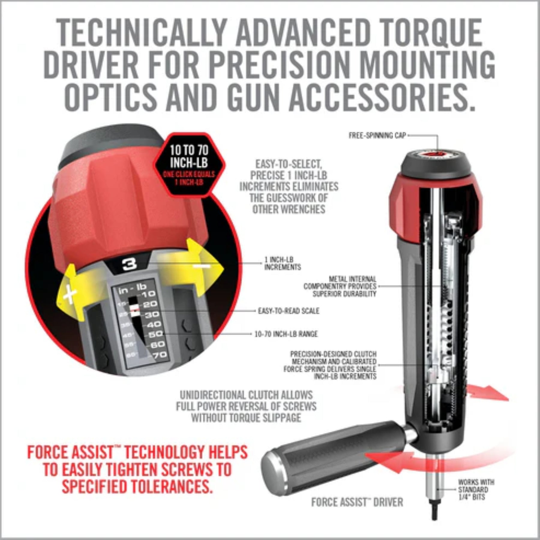 REAL AVID | SMART-TORQ - Chiave dinamometrica