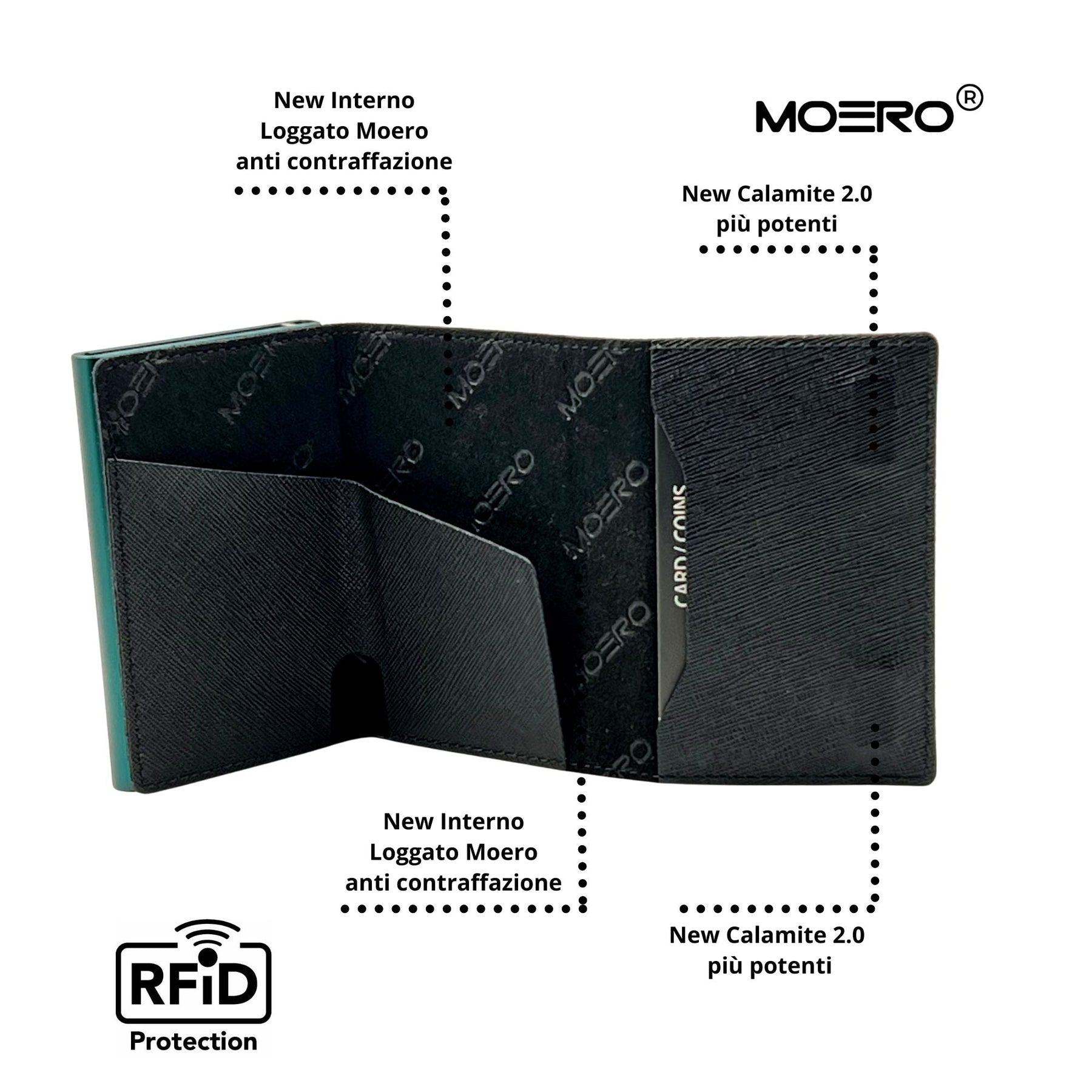 MOERO | PRO ZIP SAFFIANO BLACK - Portafoglio