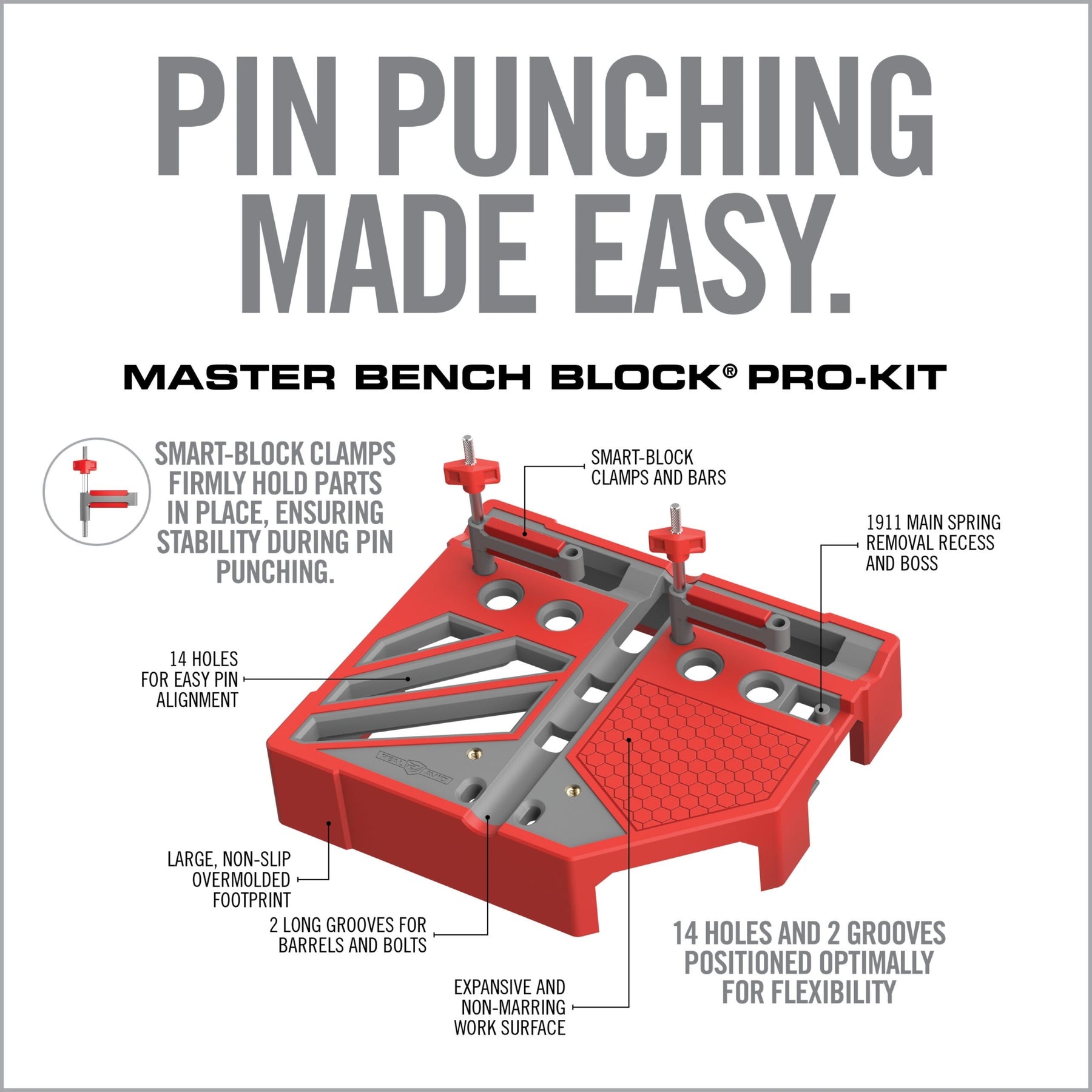 REAL AVID | MASTER BENCH BLOCK PRO-KIT - Blocco multifunzione con strumenti