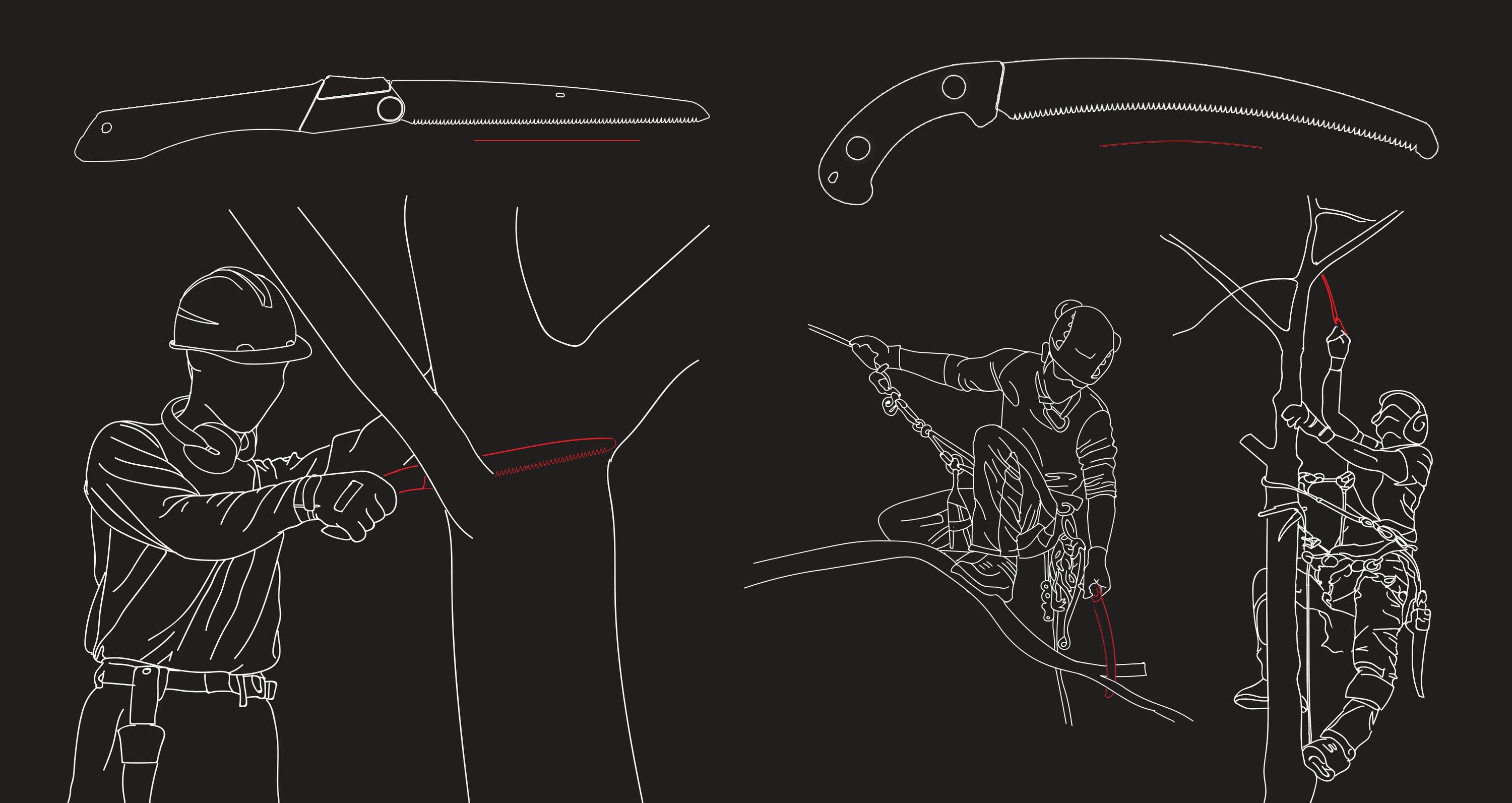 Disegno che illustra i diversi profili dei seghetti Silky