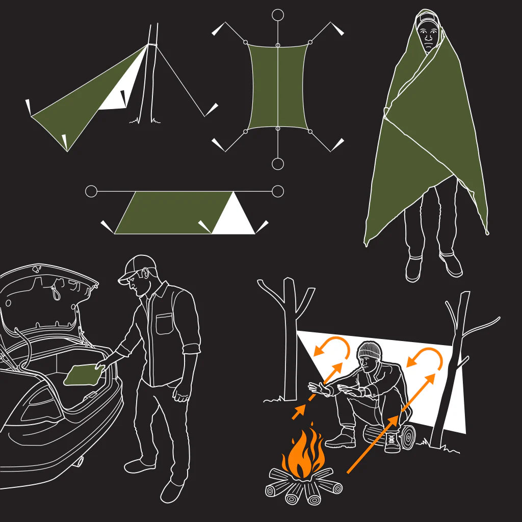 PATHFINDER | SURVIVAL BLANKET - Coperta termica