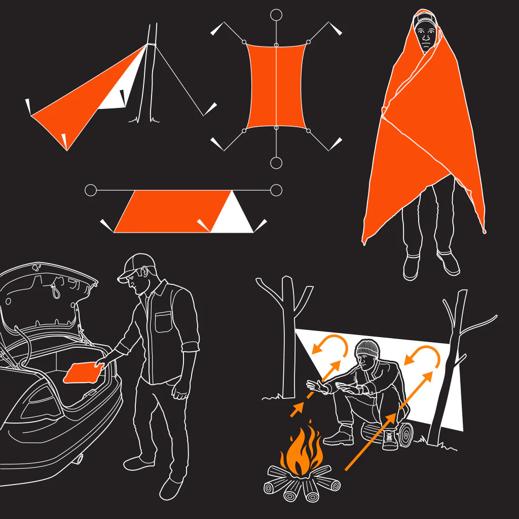 PATHFINDER | SURVIVAL BLANKET - Coperta termica