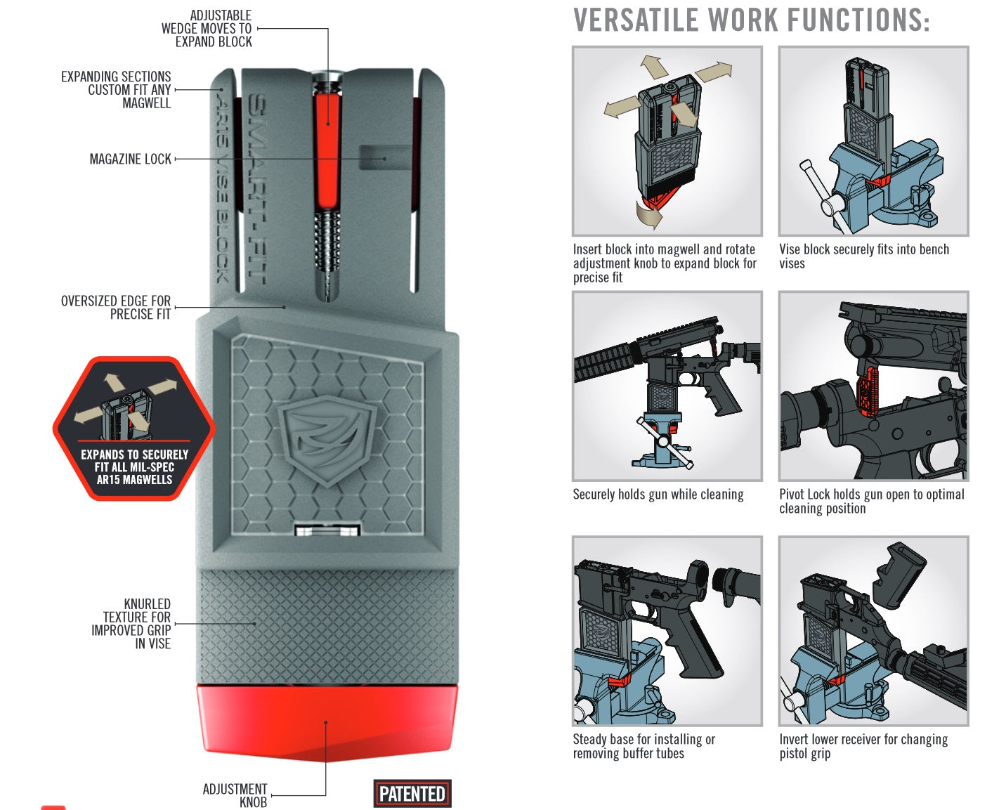 REAL AVID SMART-FIT AR-15 VISE BLOCK - SISTEMA DI BLOCCO PER AR-15