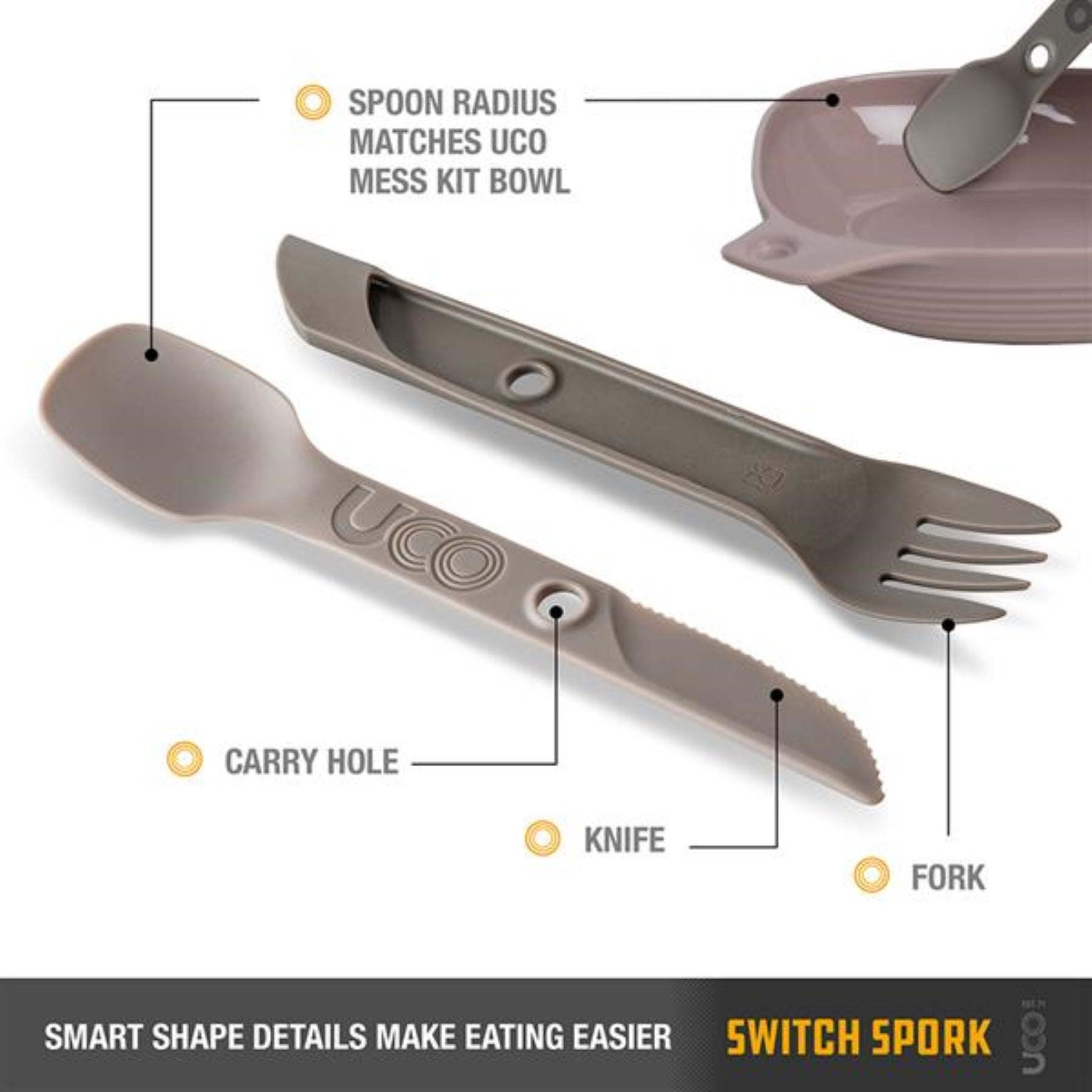 UCO | SWITCH SPORK - Posate da campeggio