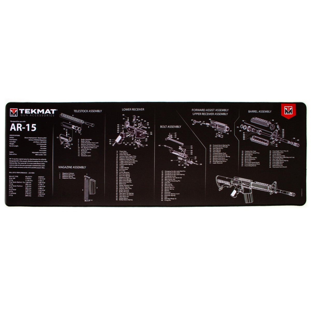 TEKMAT | AR - 15 ULTRA PREMIUM GUN CLEANING MAT - Tappetino per manutenzione armi - BackPacco - BP-TEKMAT-R44-AR15